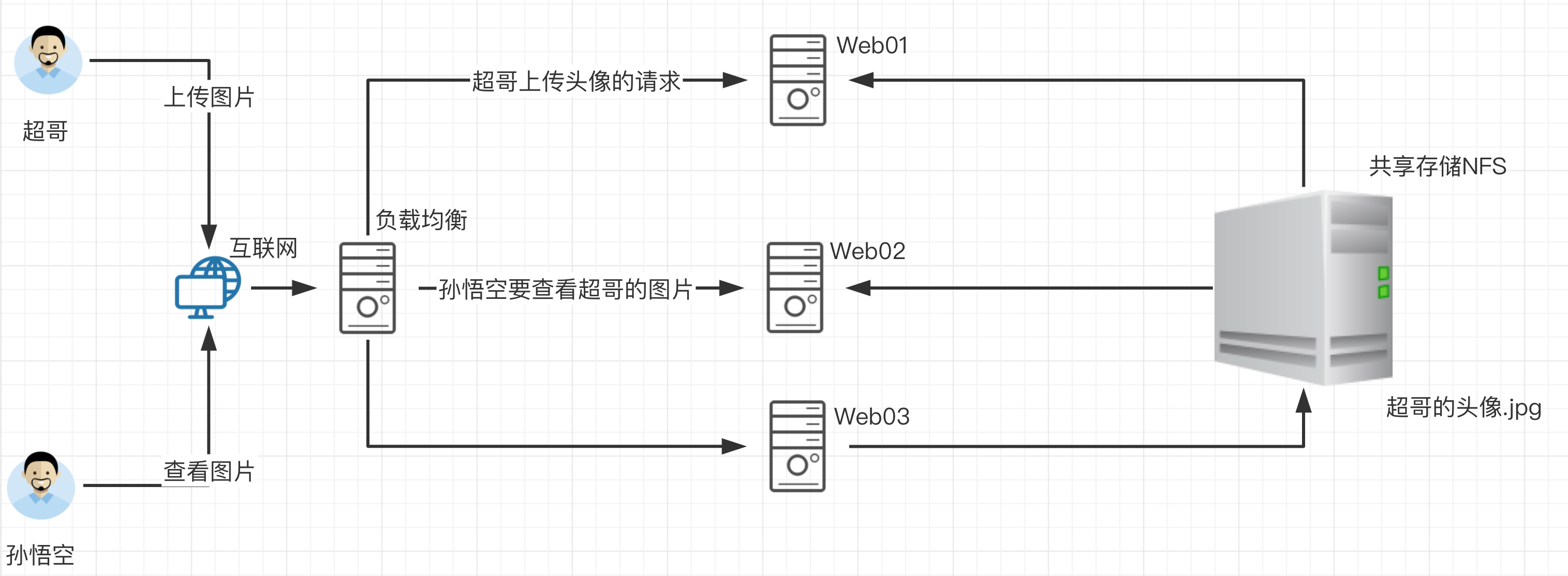 image-20200310100922965