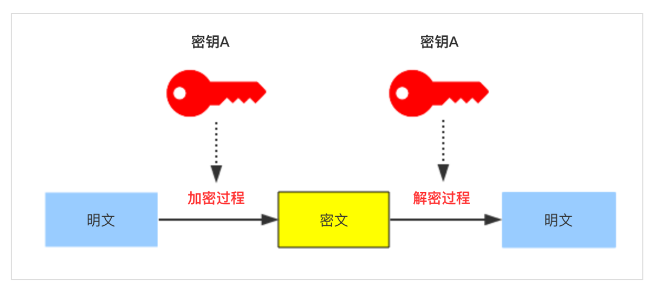 image-20200601110851996