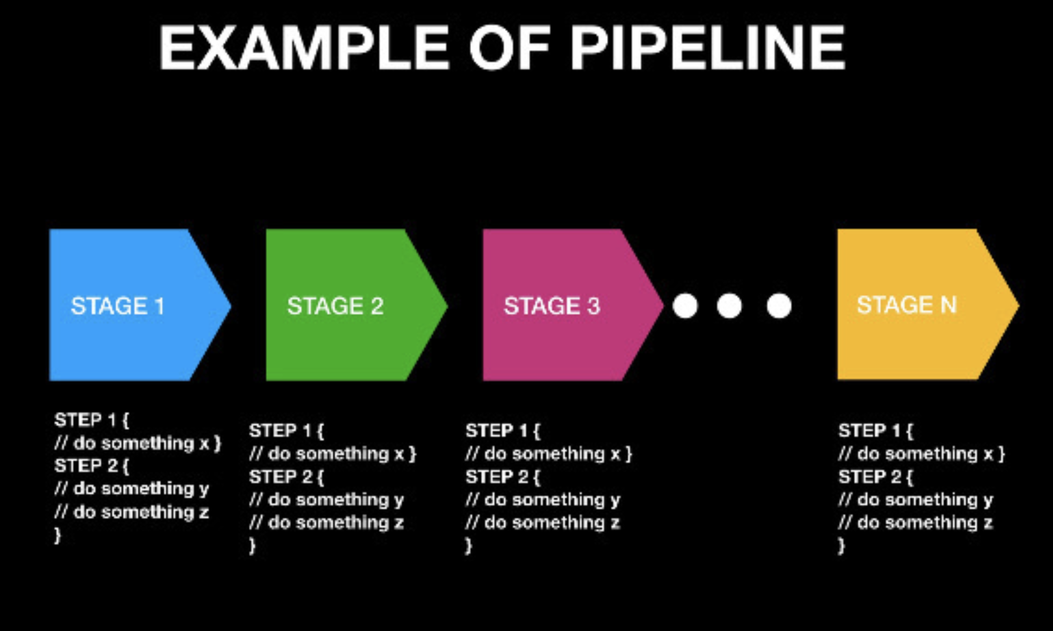 image-20210225100028272