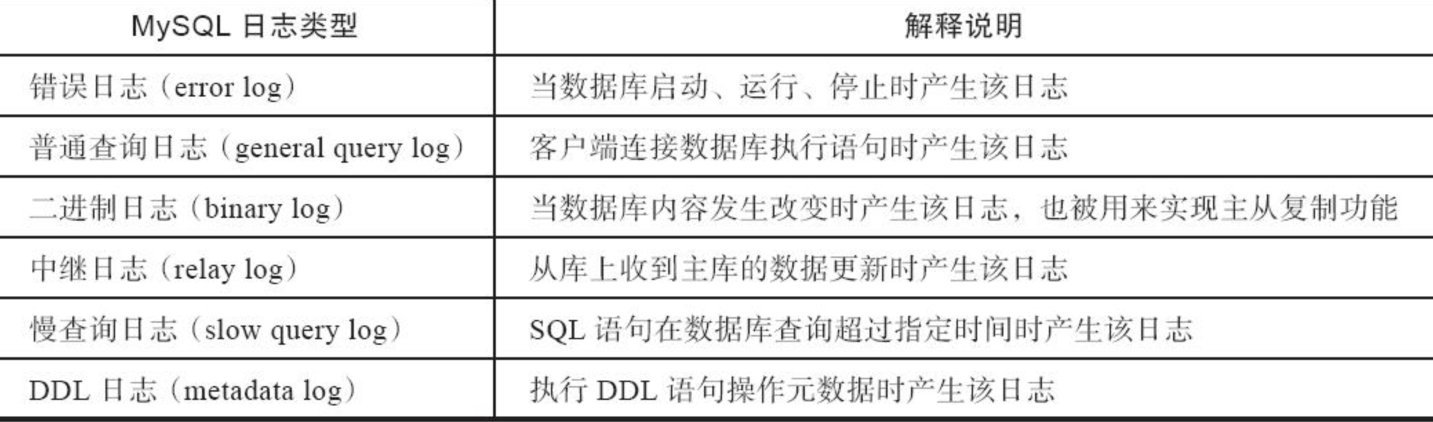 image-20210422092051565