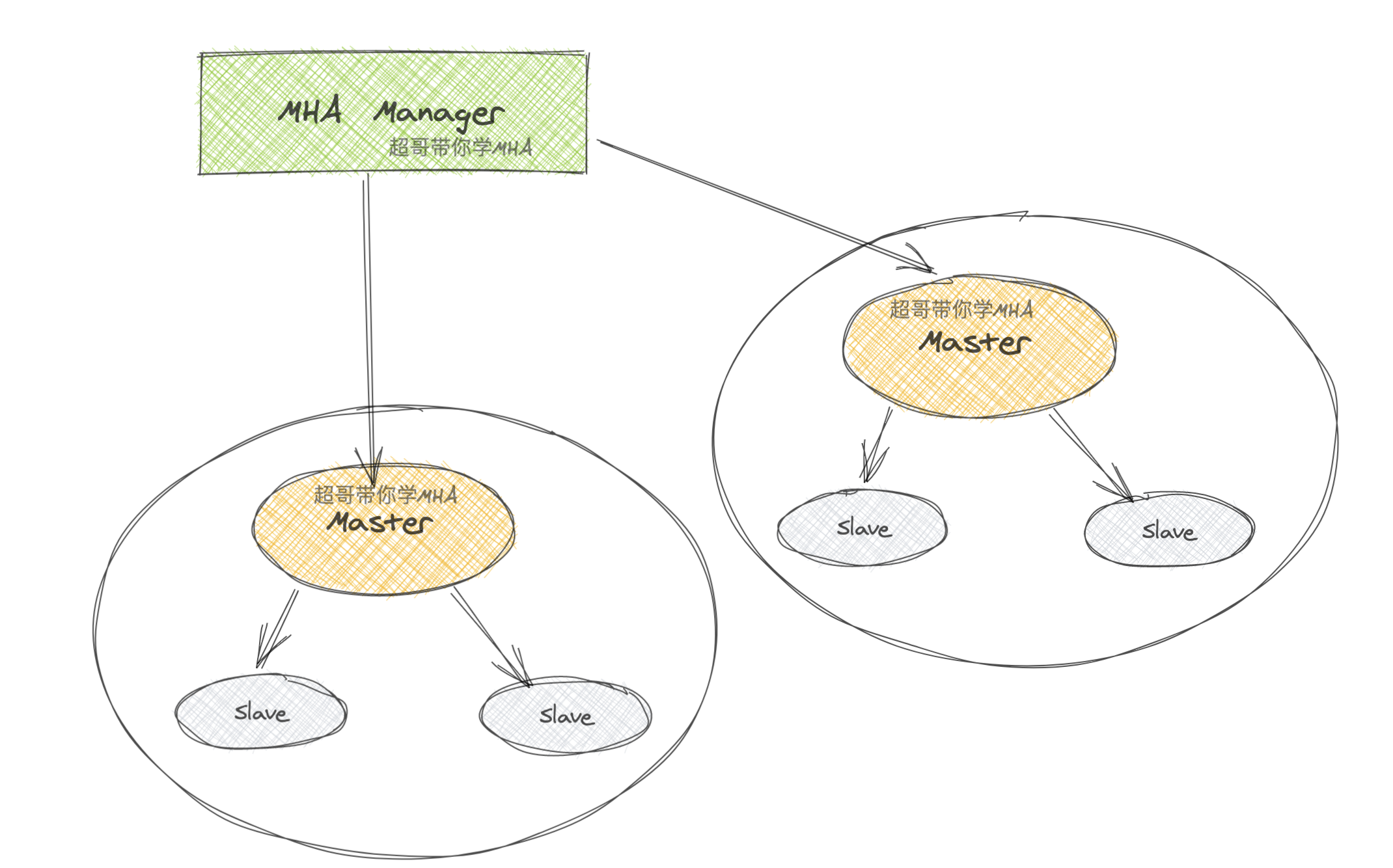 image-20210426161143241