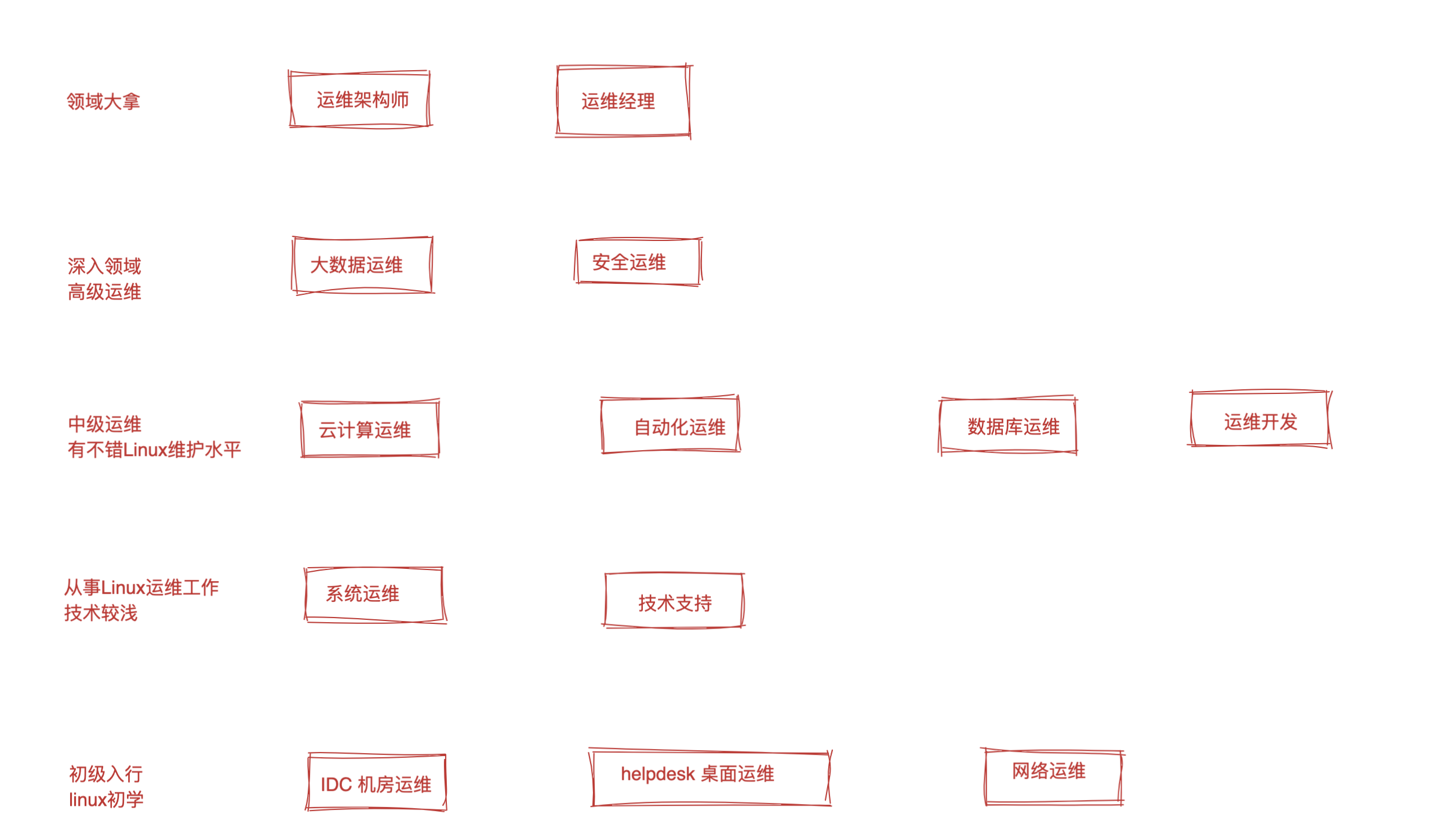 image-20211229182253647