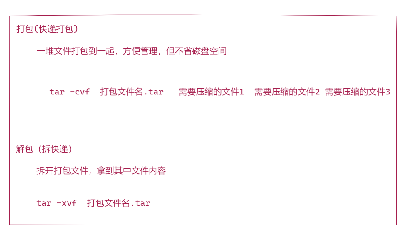 image-20220105184455838