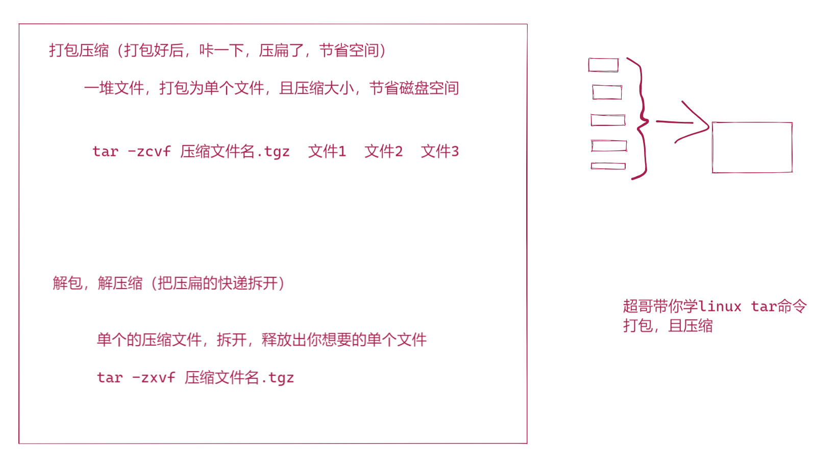 image-20220105190013728