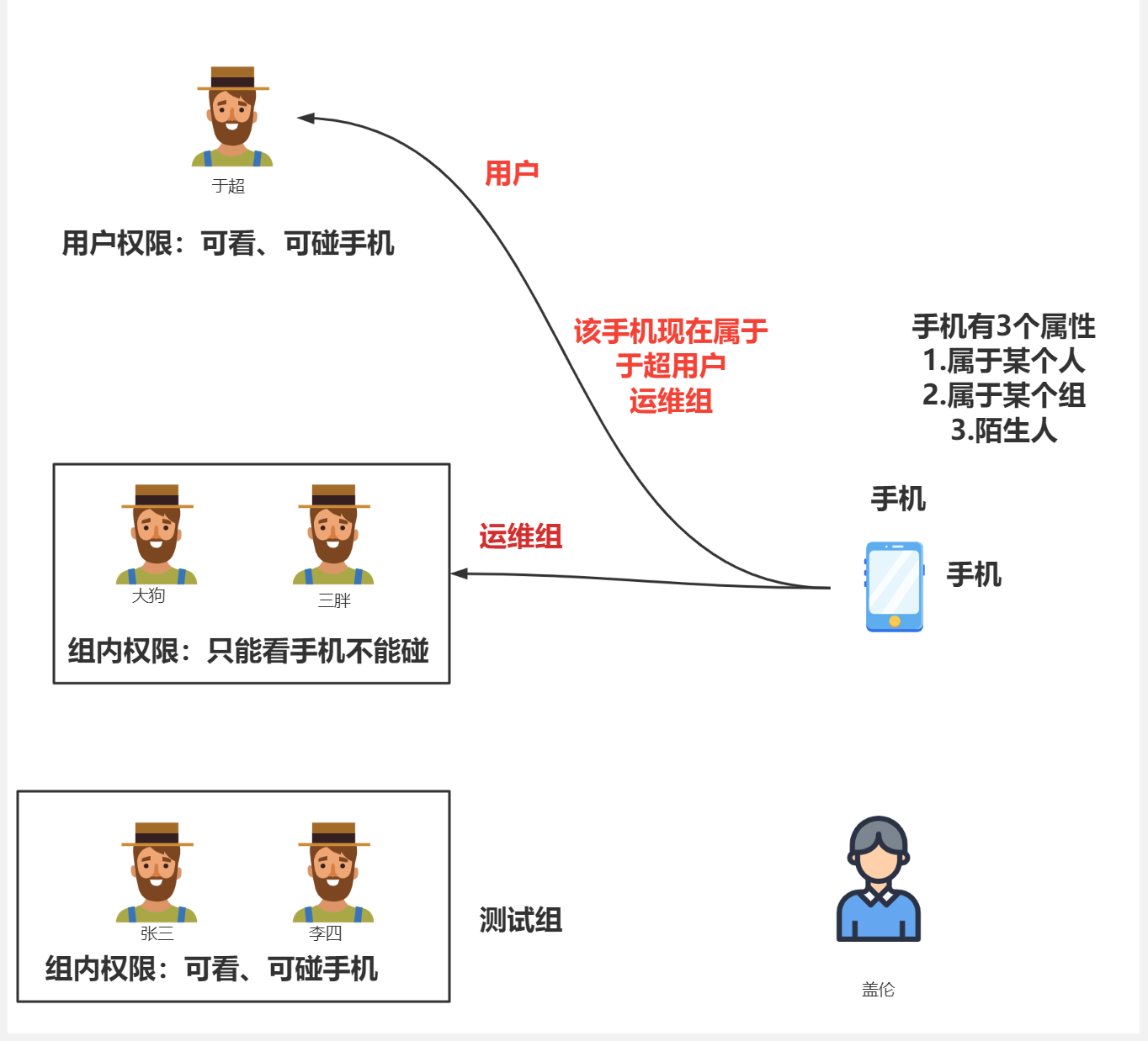 image-20220107173337354