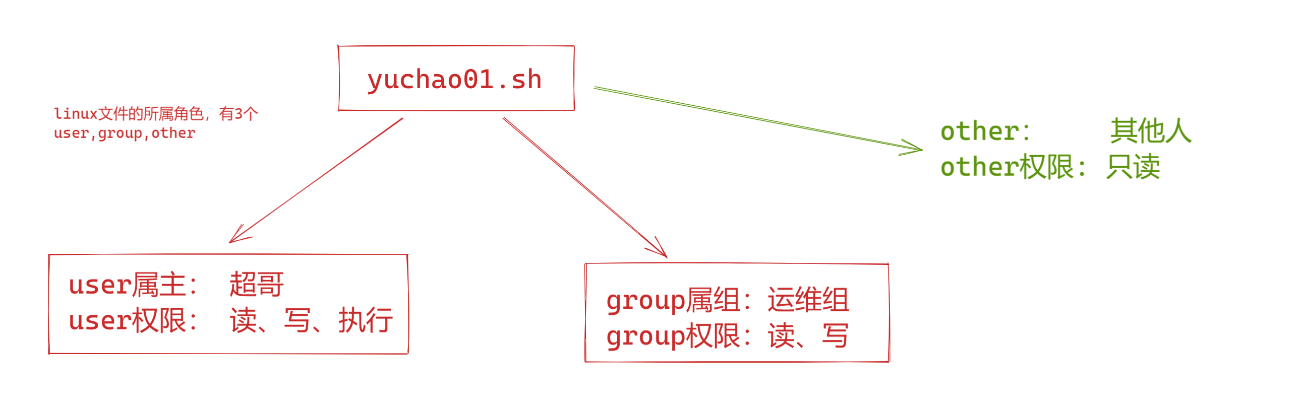 image-20220114095638662