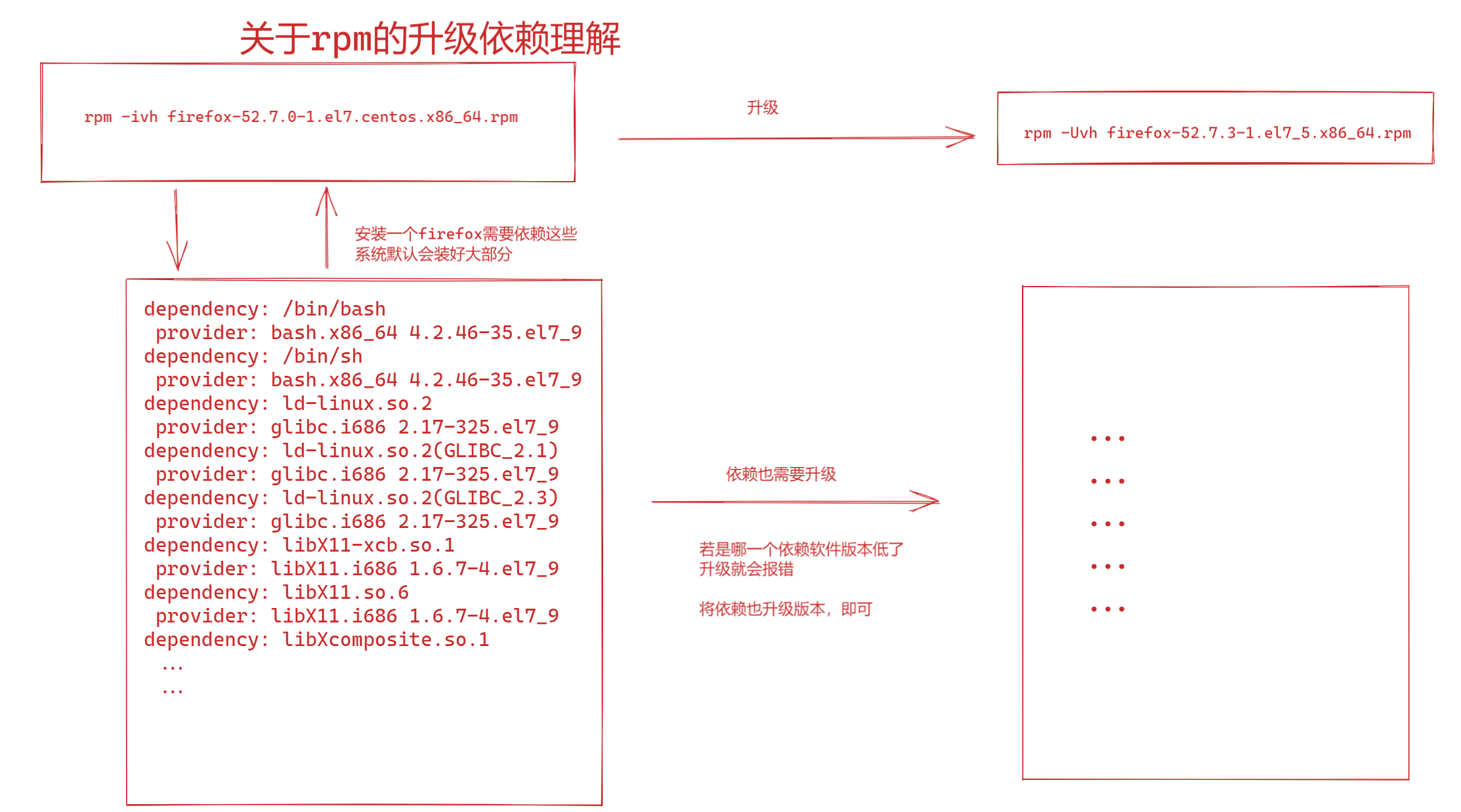 image-20220117151919825