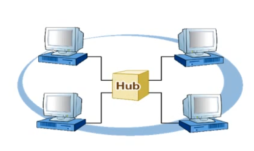 image-20220119154446560