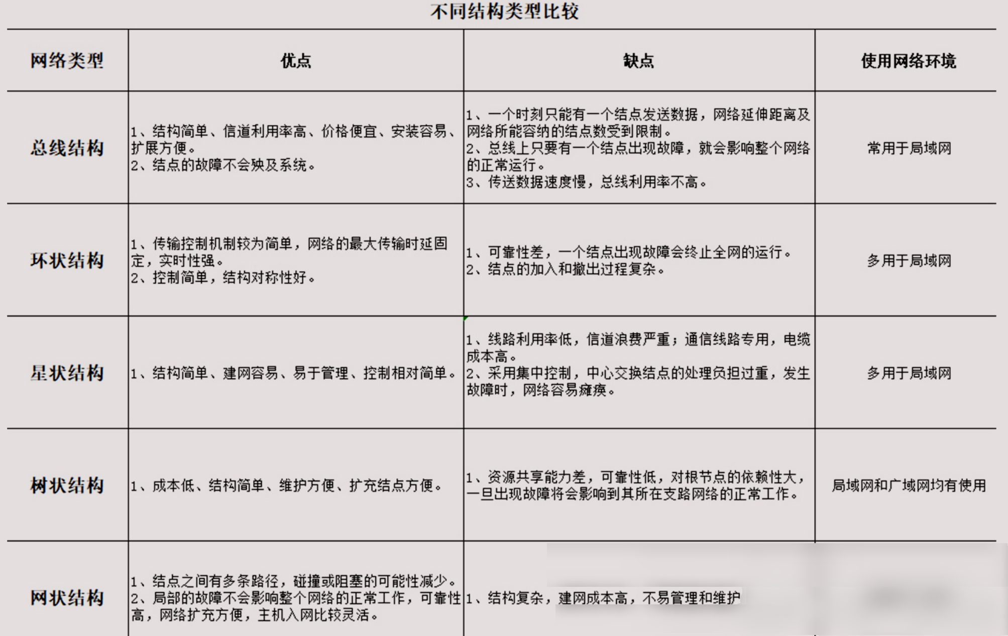 image-20220119161740652