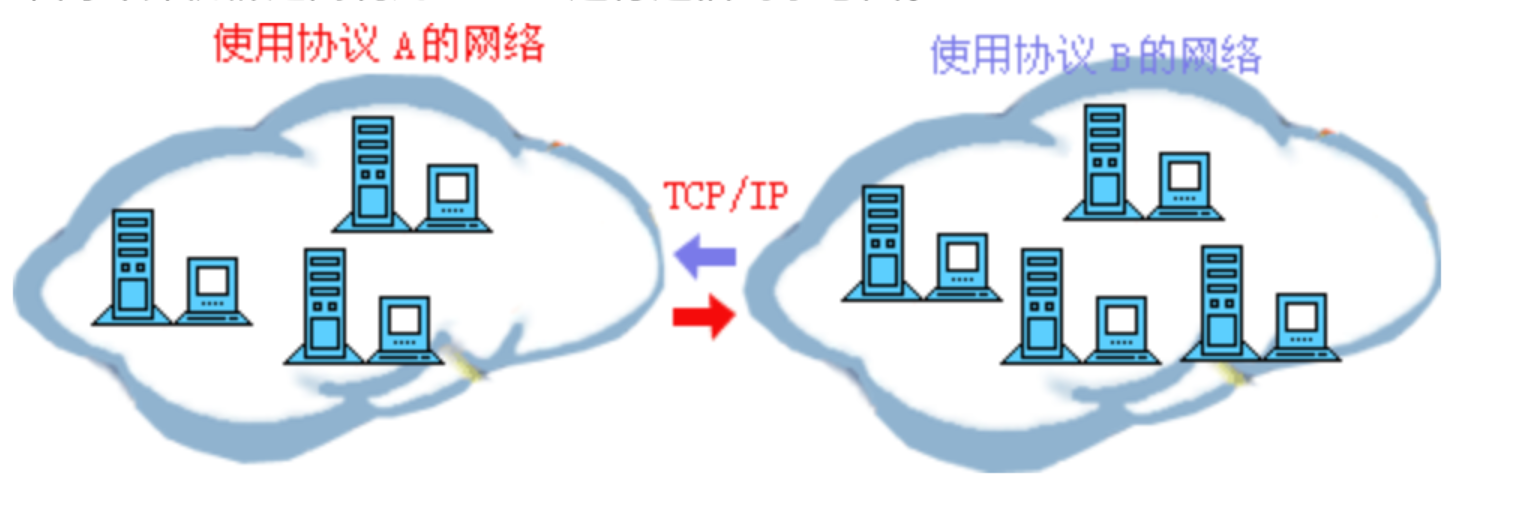 image-20220120150140134