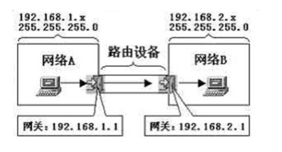 image-20220121114402144