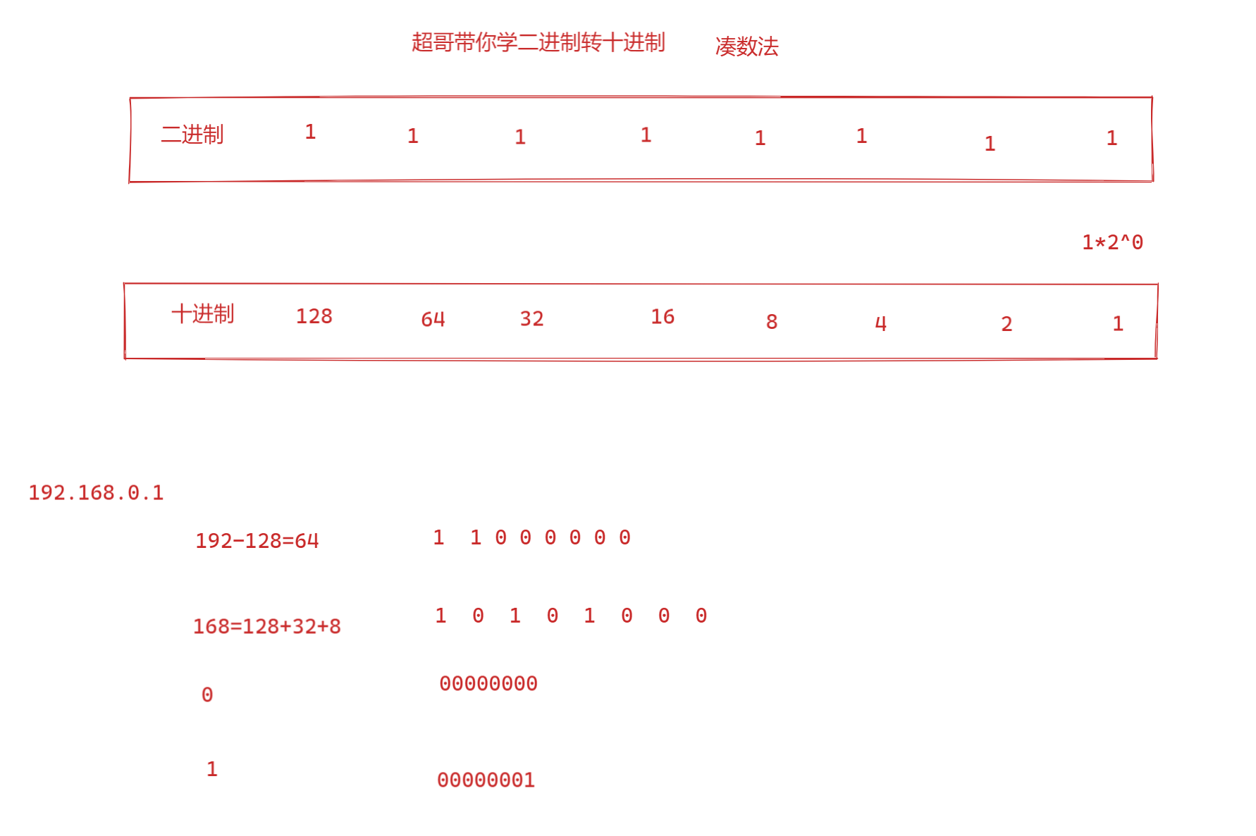 image-20220121162413406