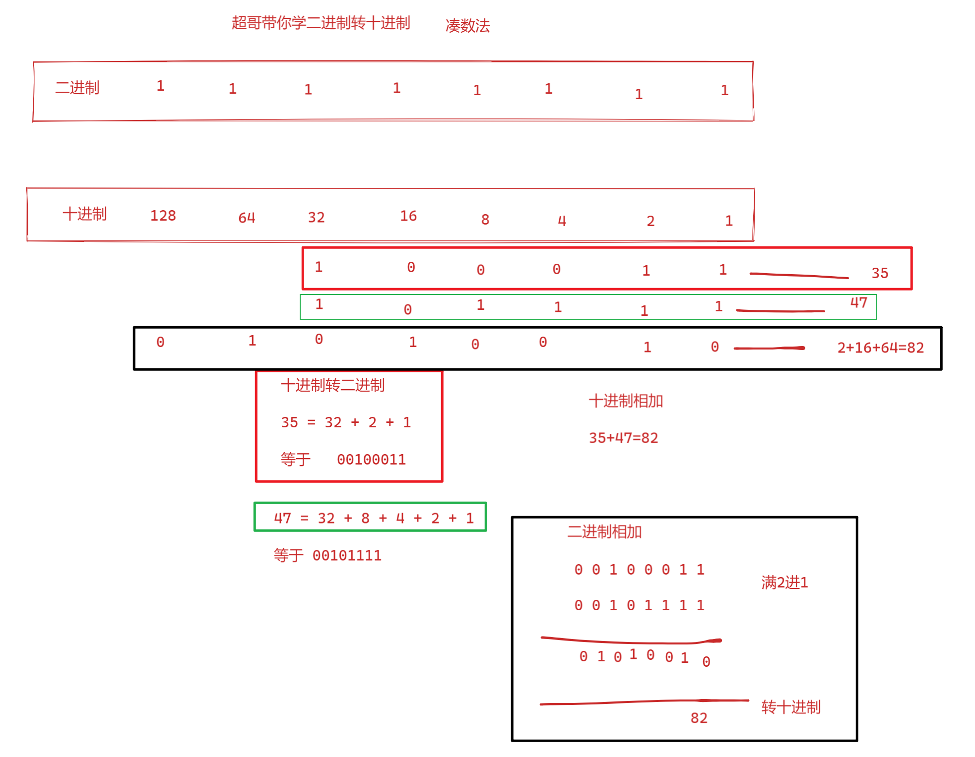 image-20220122105507415