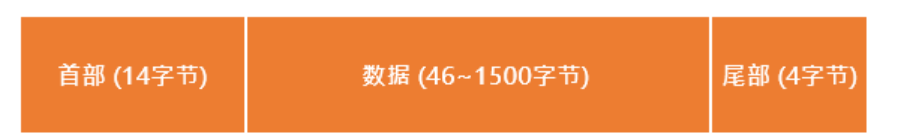 image-20220123154735693