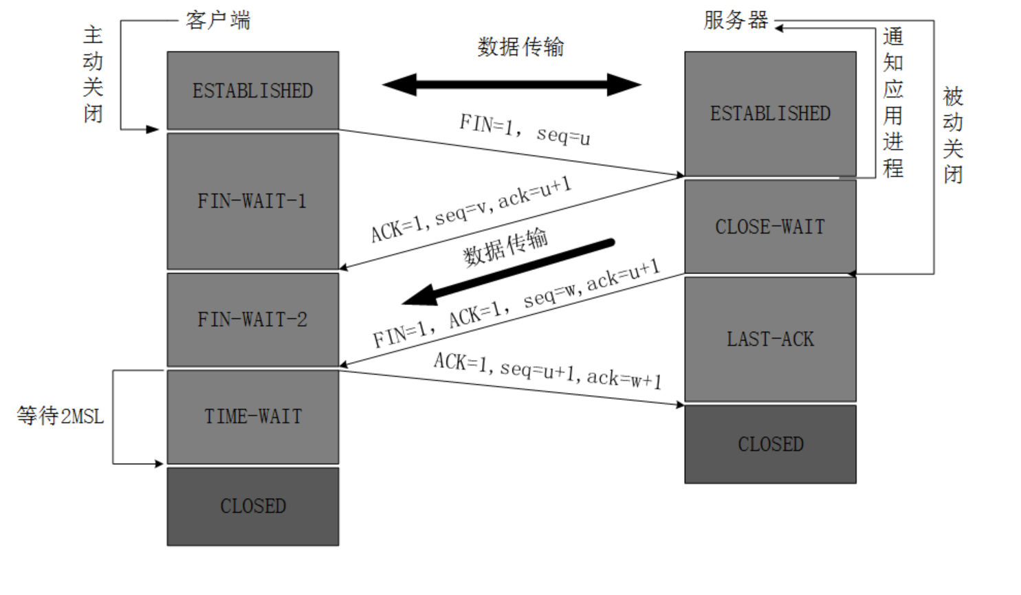 image-20220123172747595