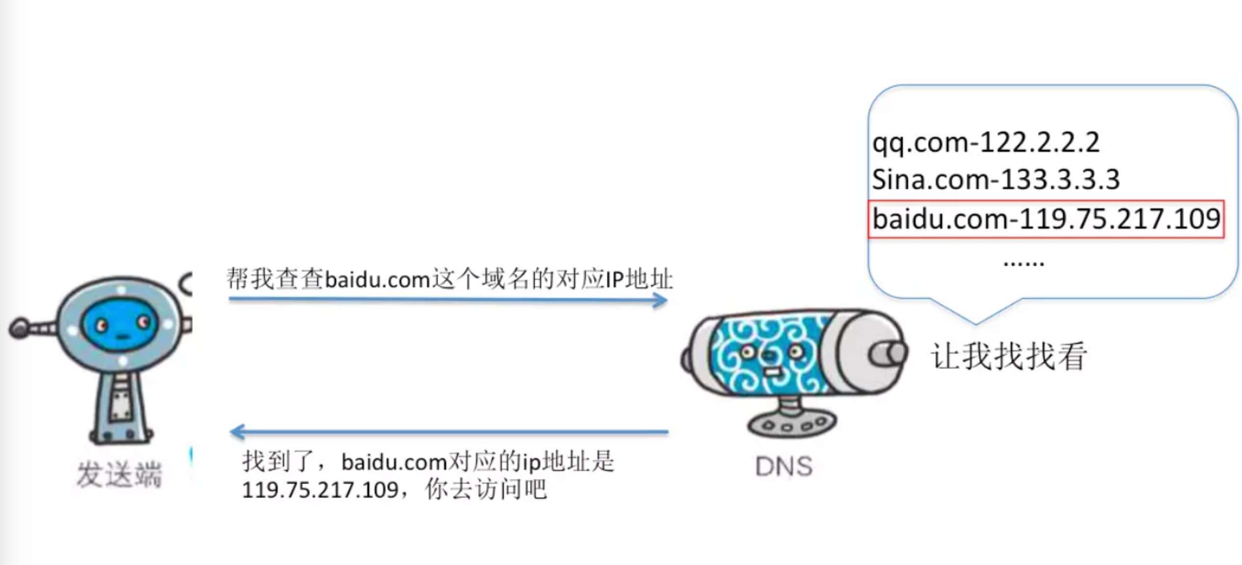 image-20220219115347747