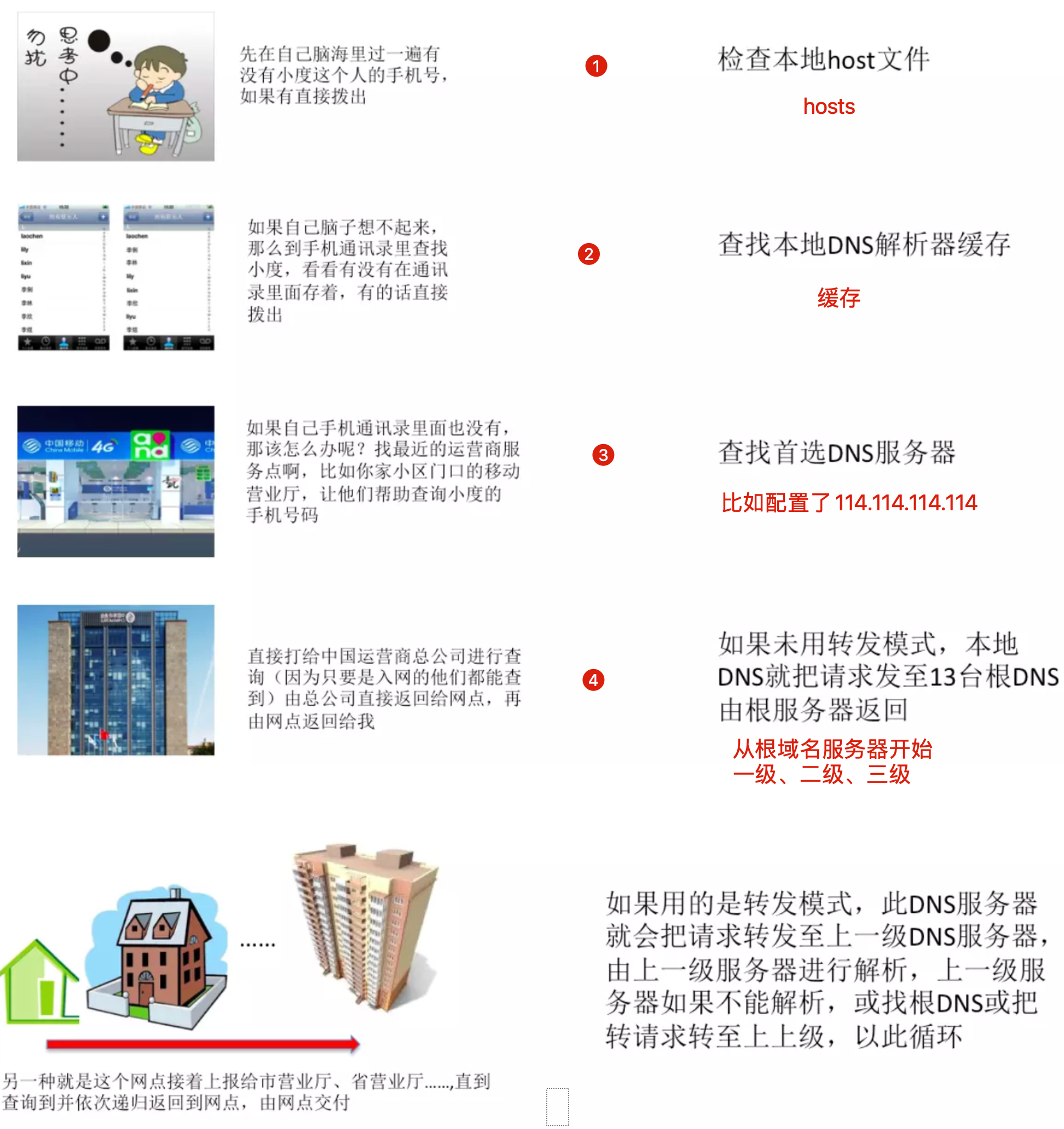 image-20220219141035940