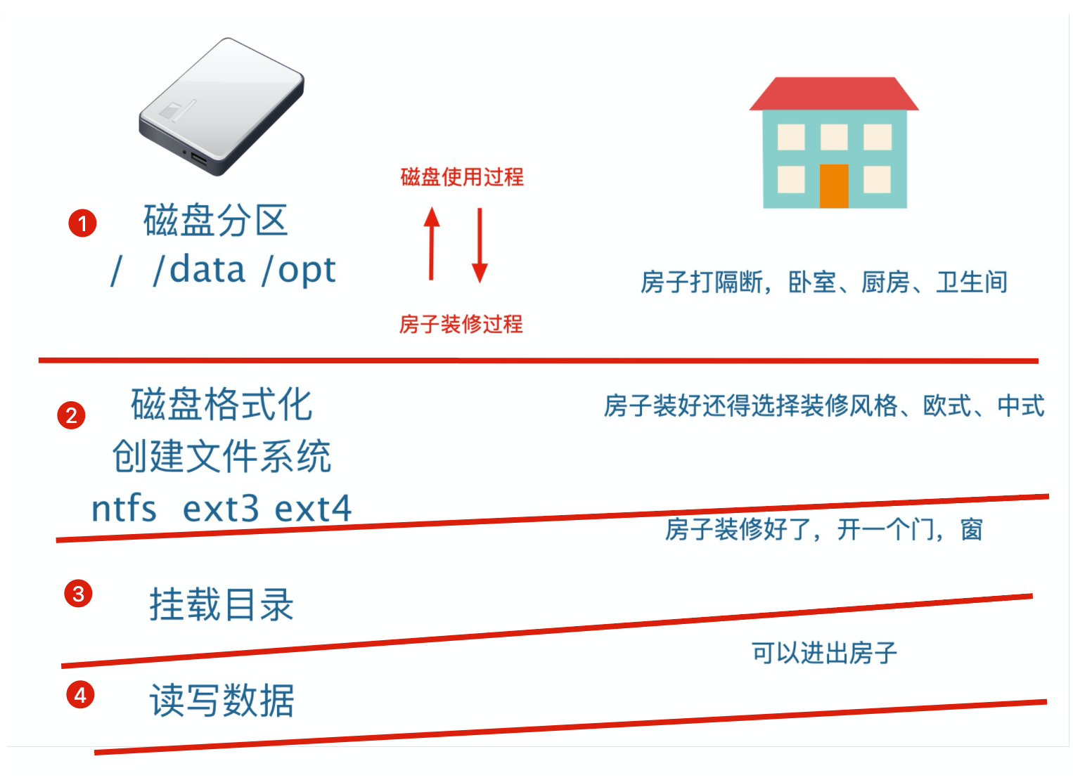 image-20220228194428280