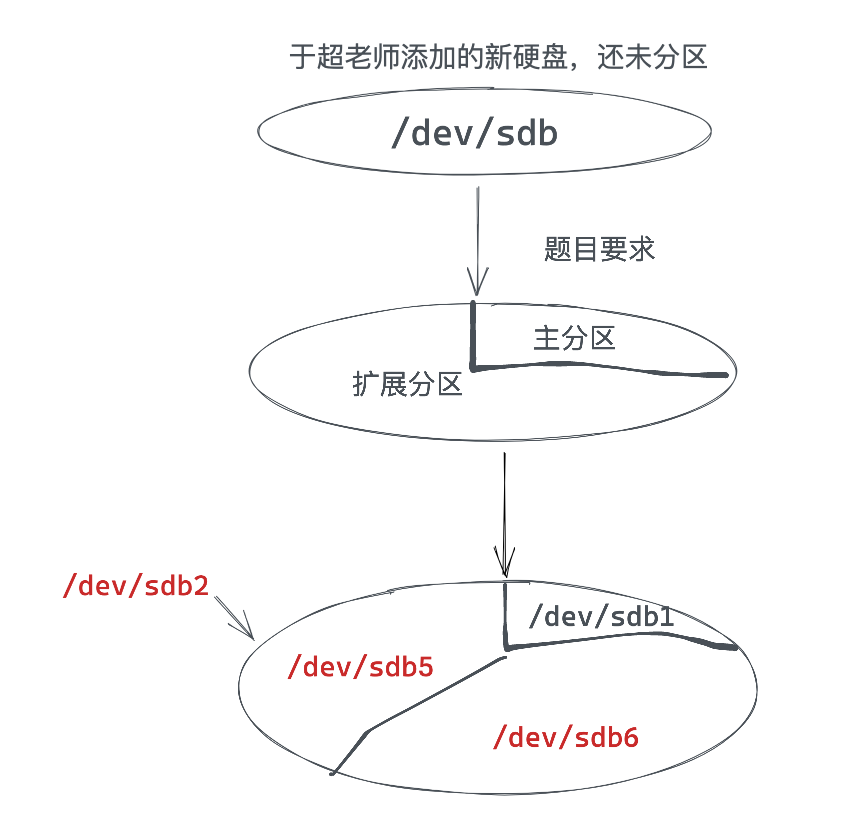 image-20220301175459705