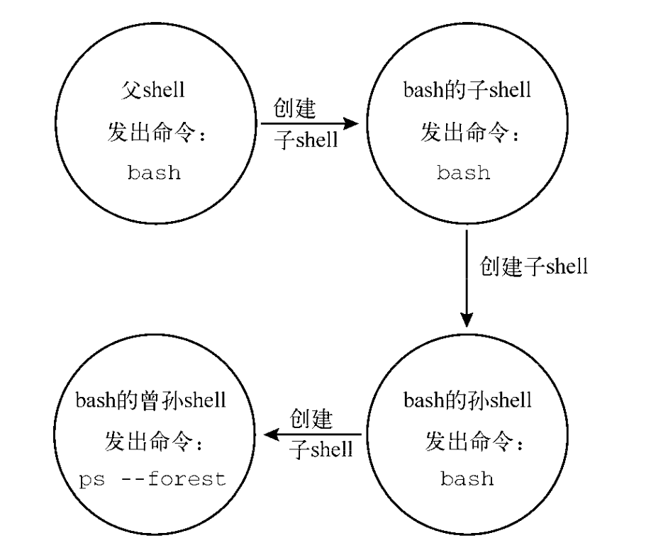 image-20220308200148134