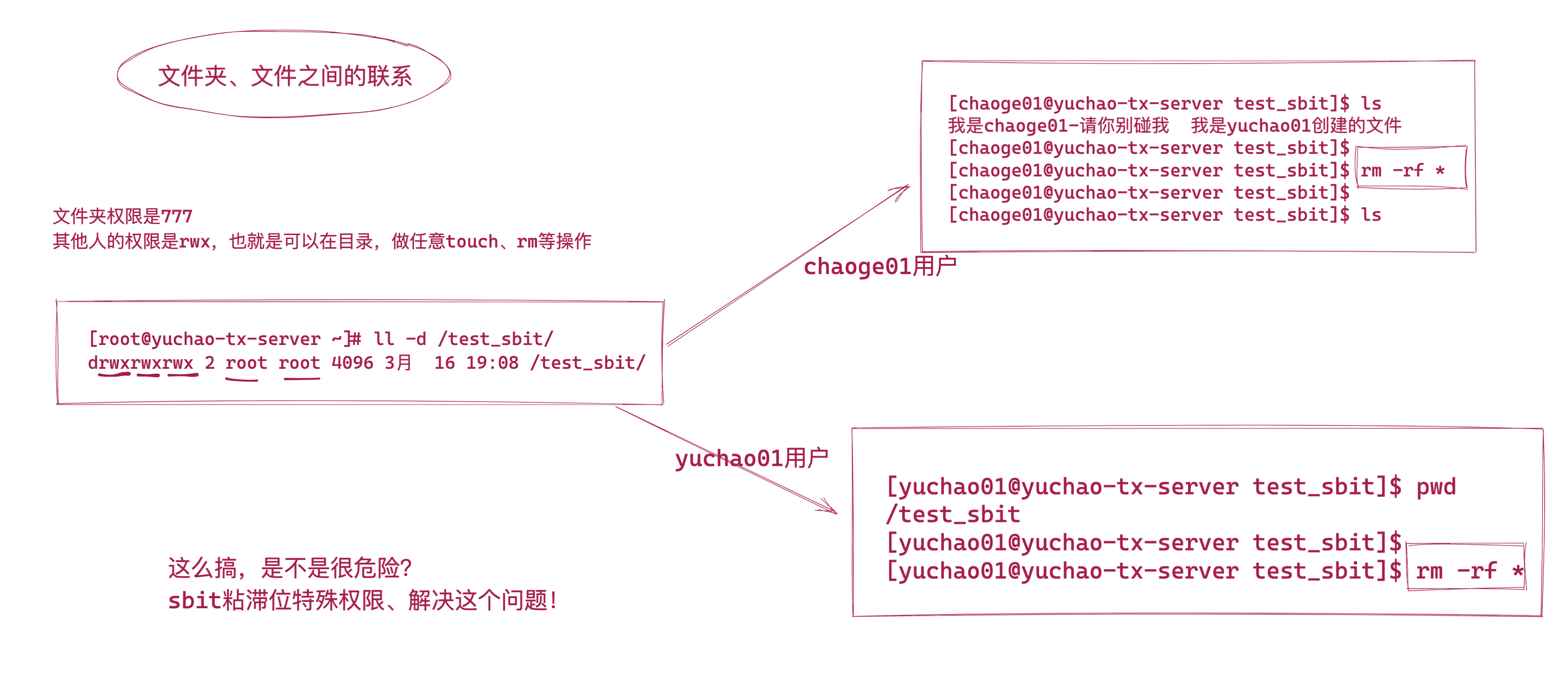 image-20220316191847373