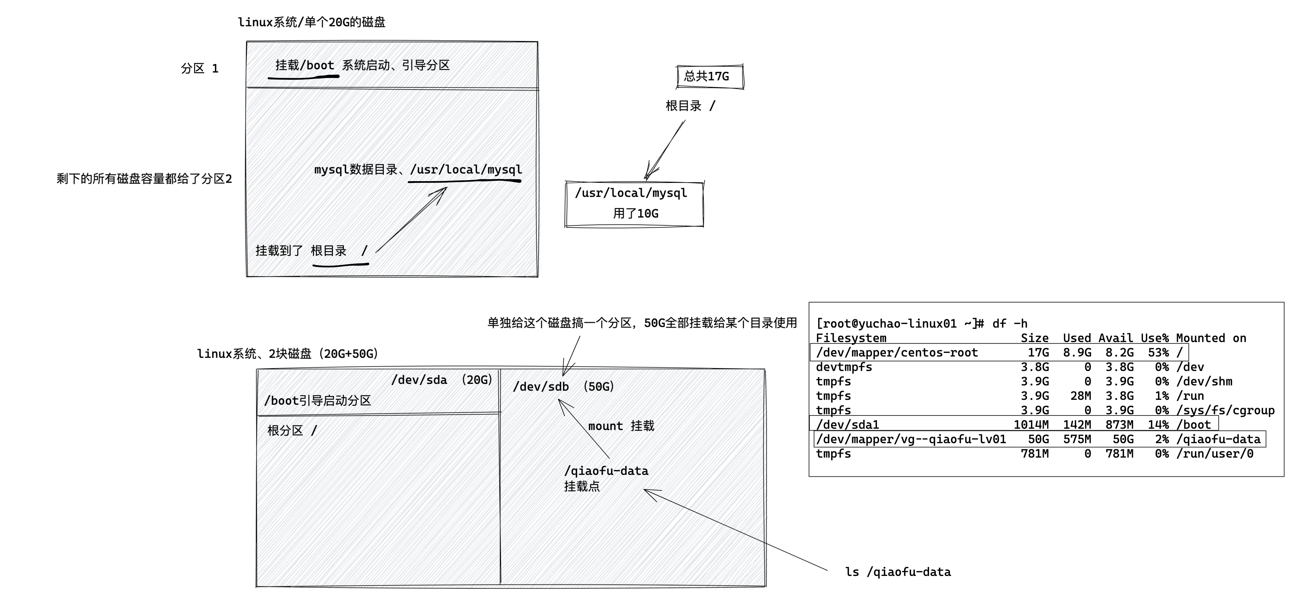 image-20220331162850151