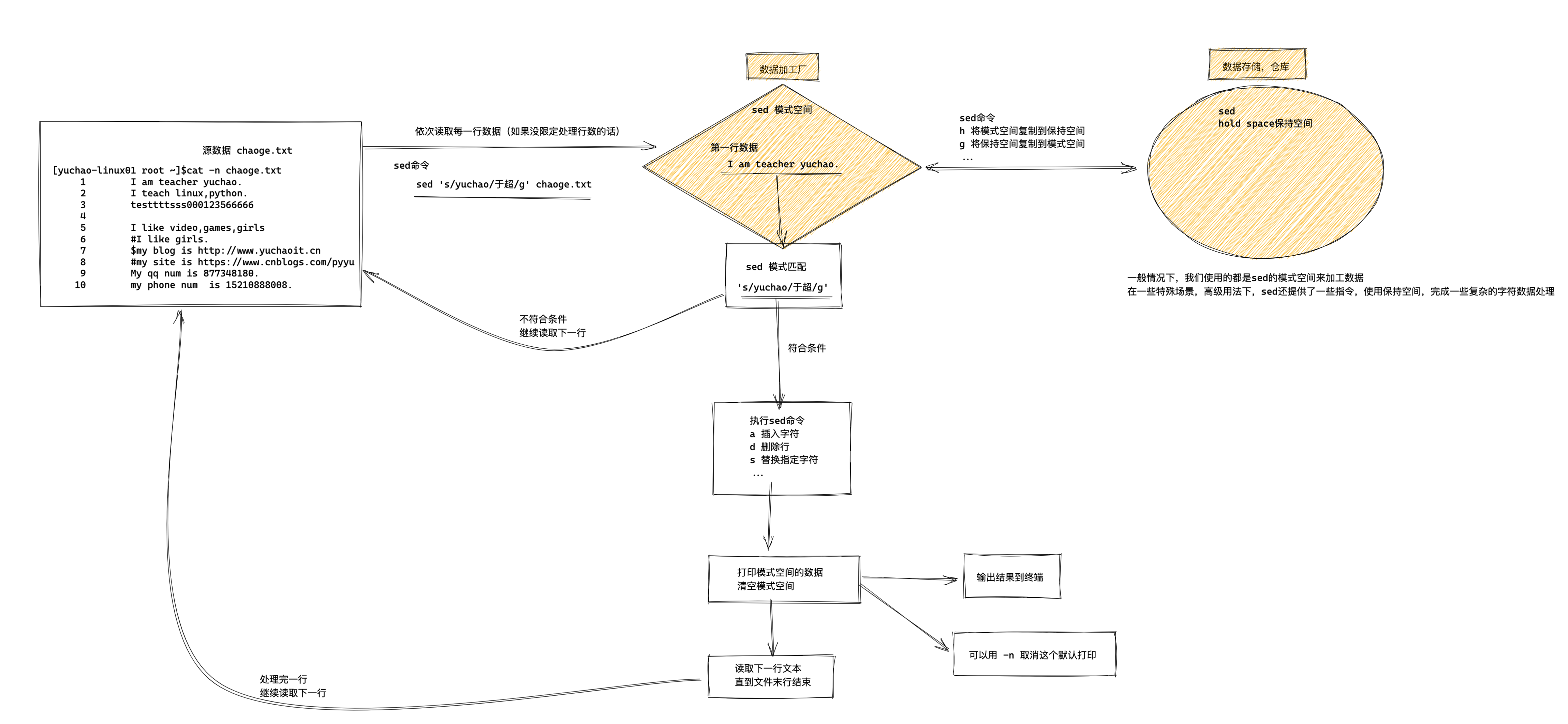 image-20220407200208393