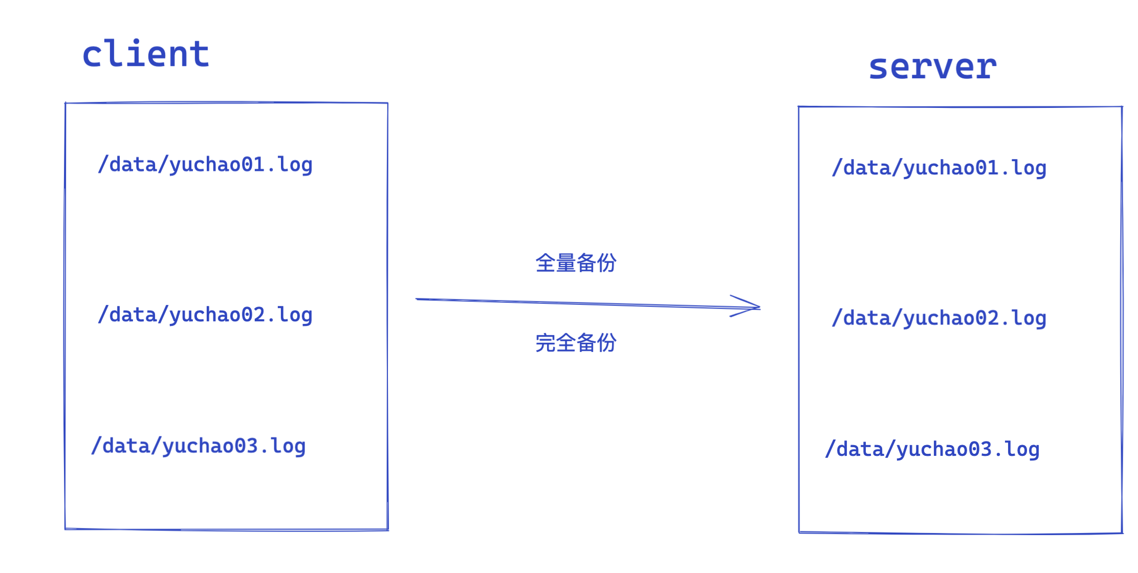 image-20220418194324271