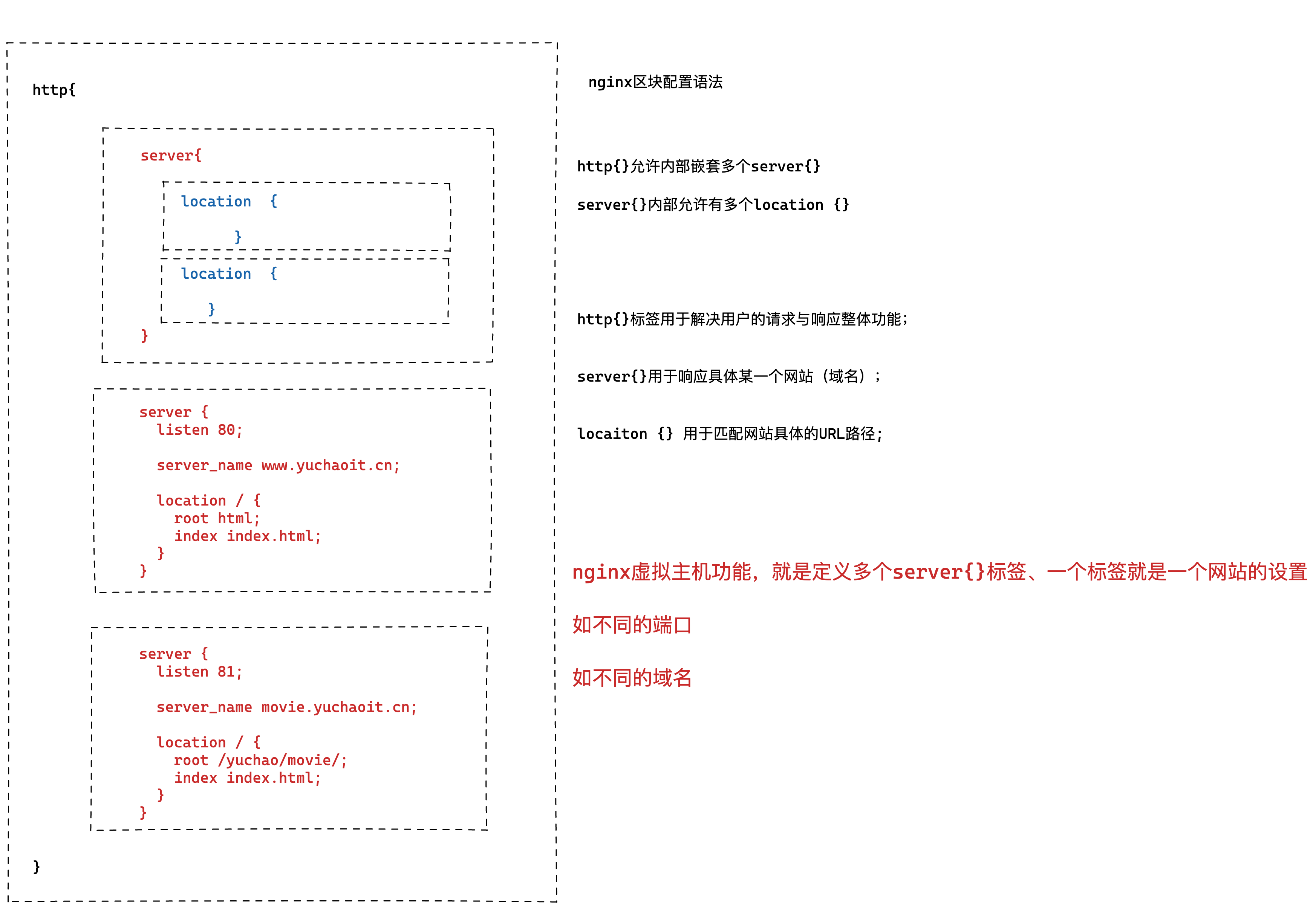 image-20220507190942536