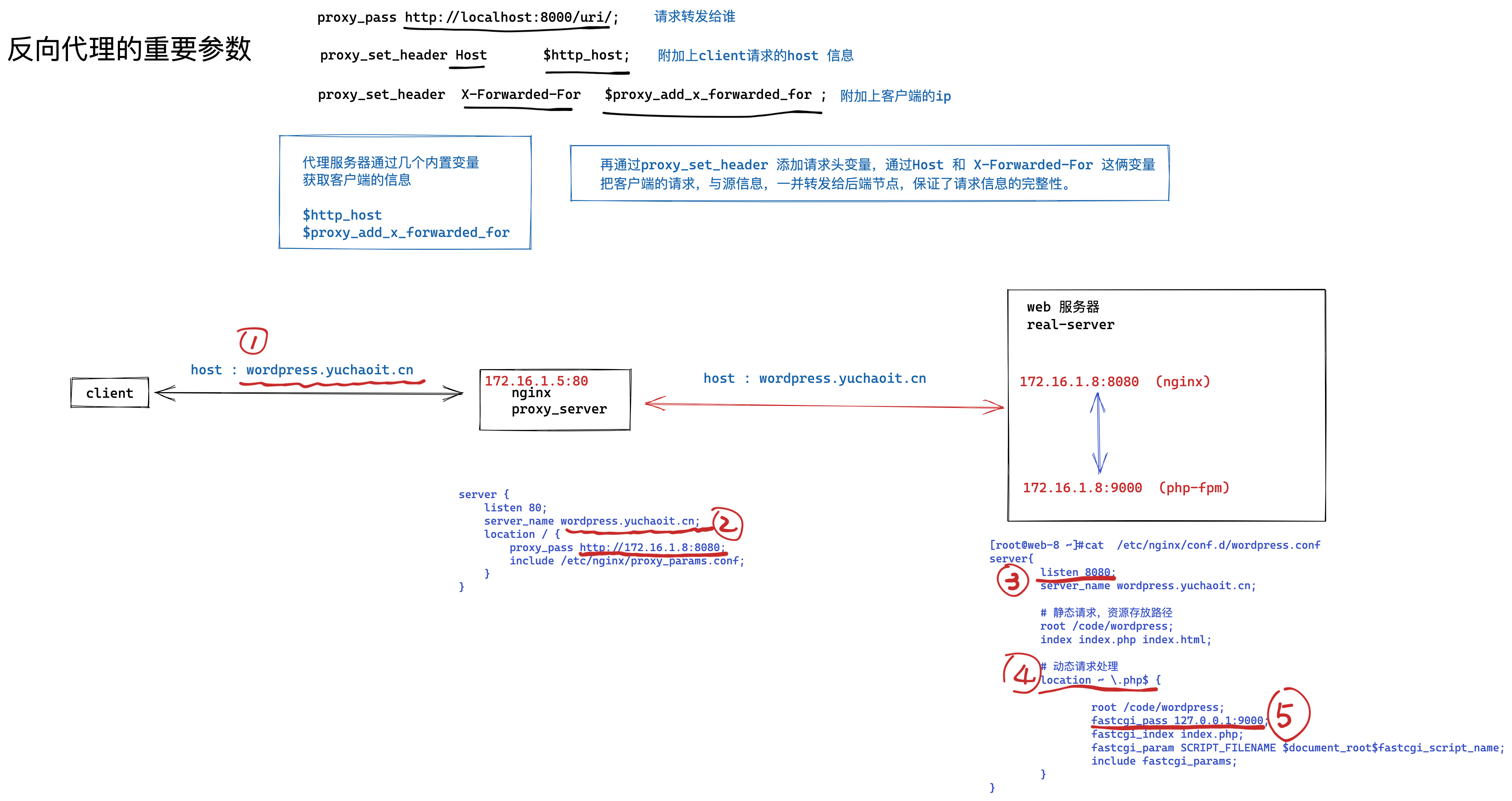 image-20220514195752413