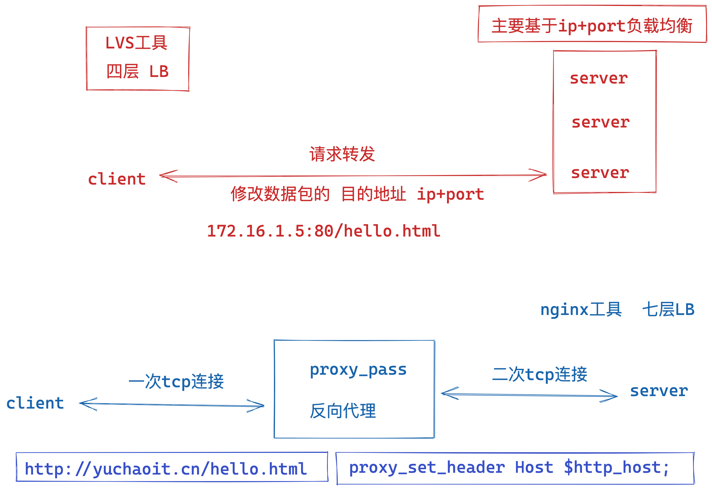 image-20220515124038286