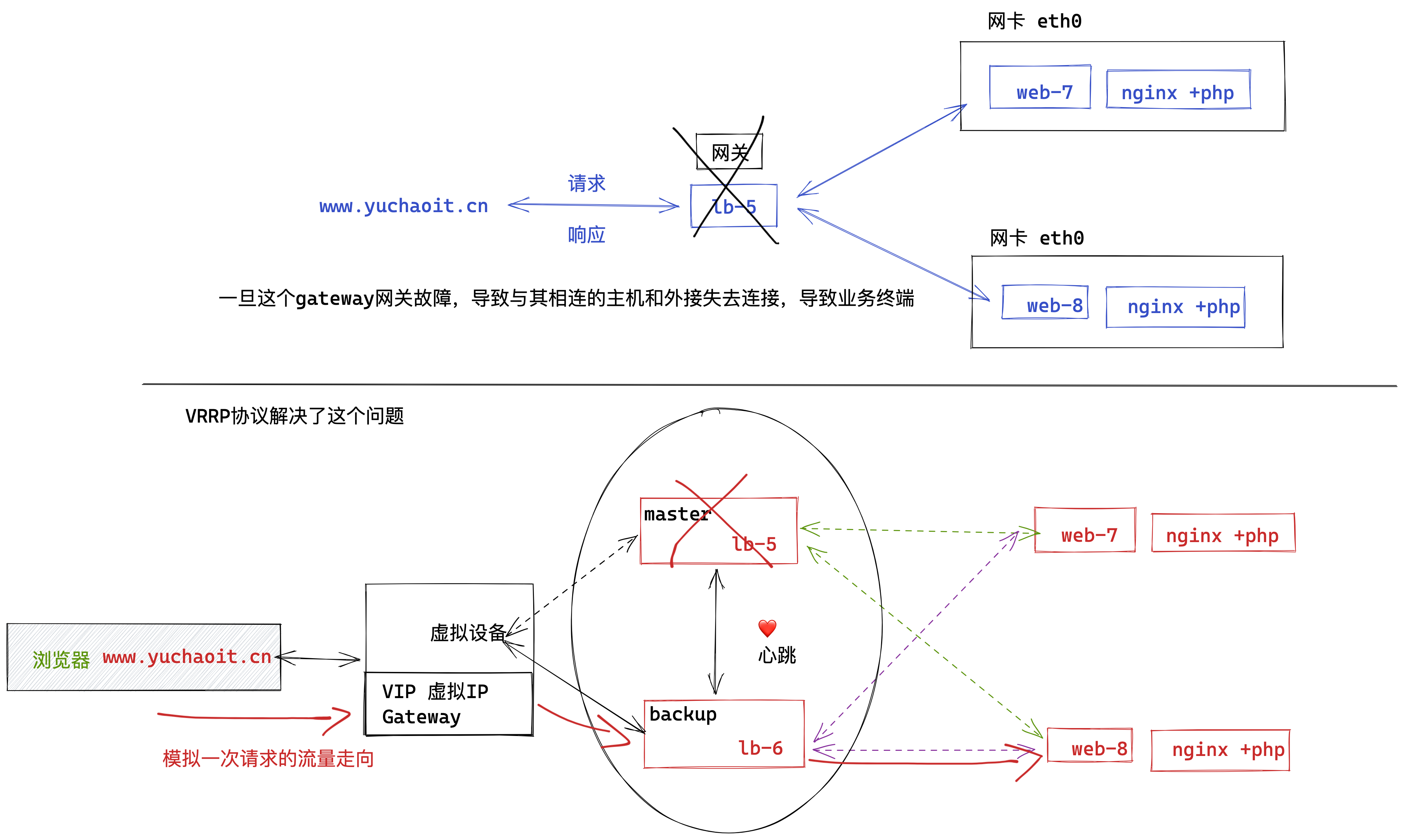 image-20220517194132287