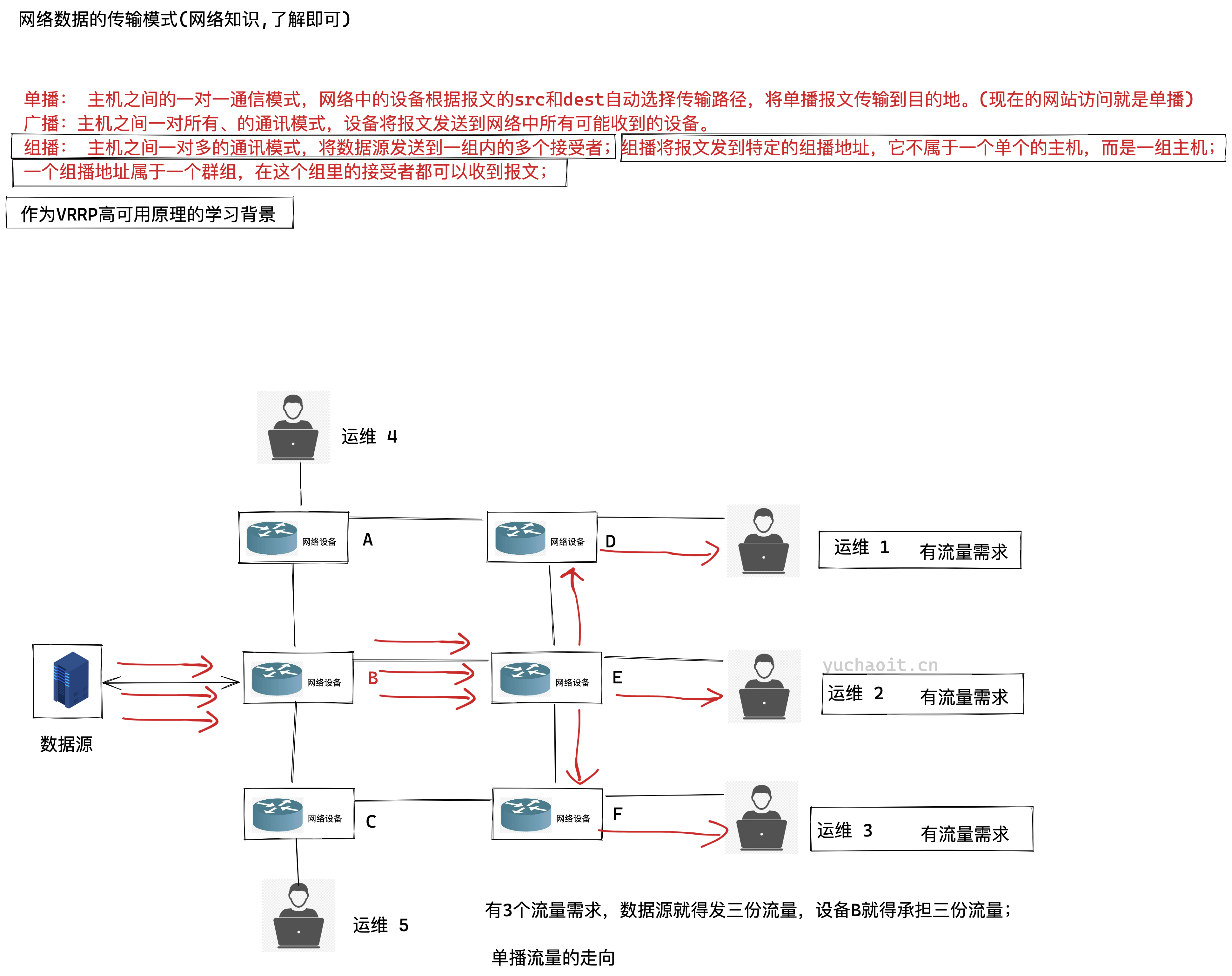 image-20220518143705130