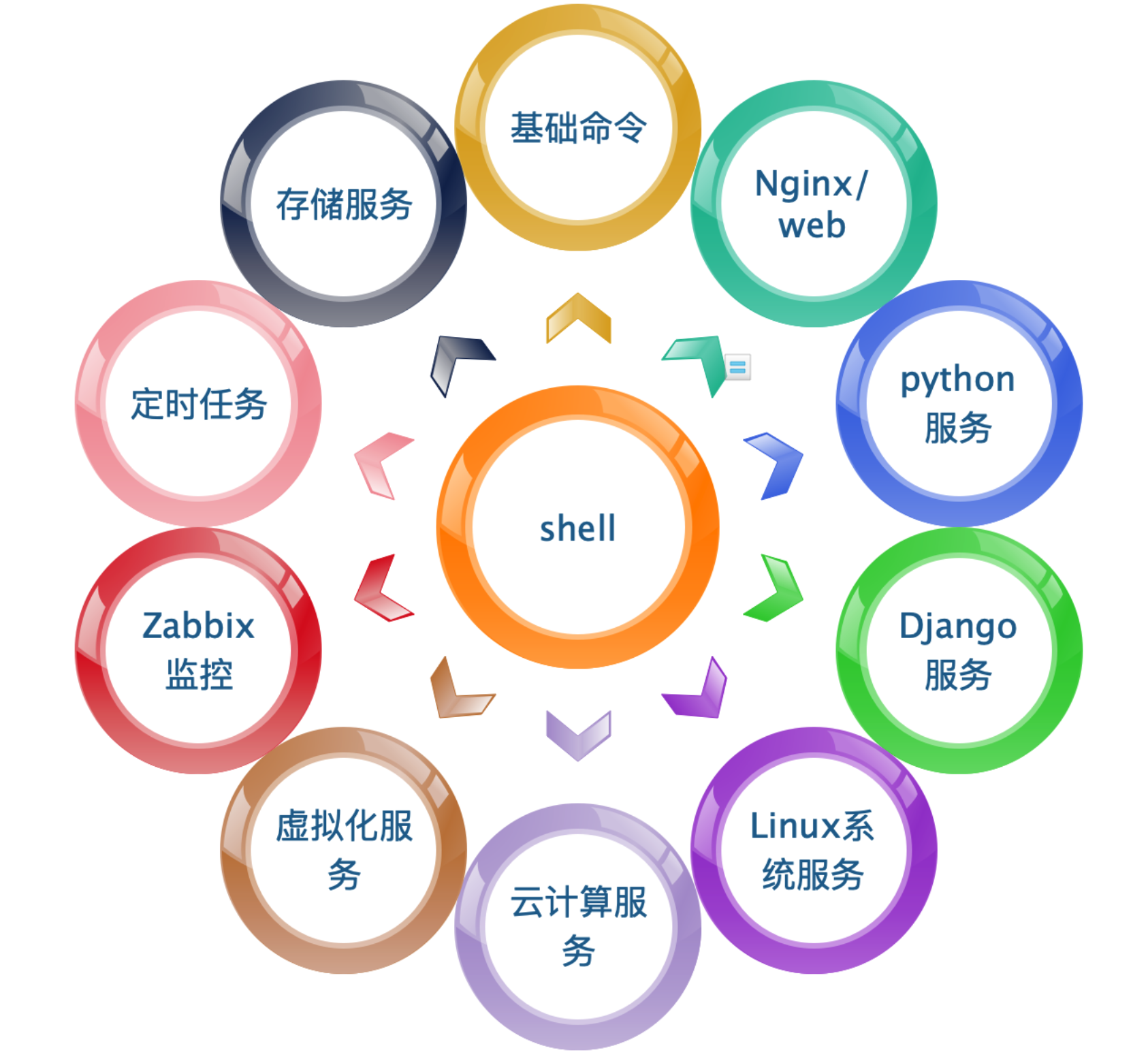 image-20220615105718716