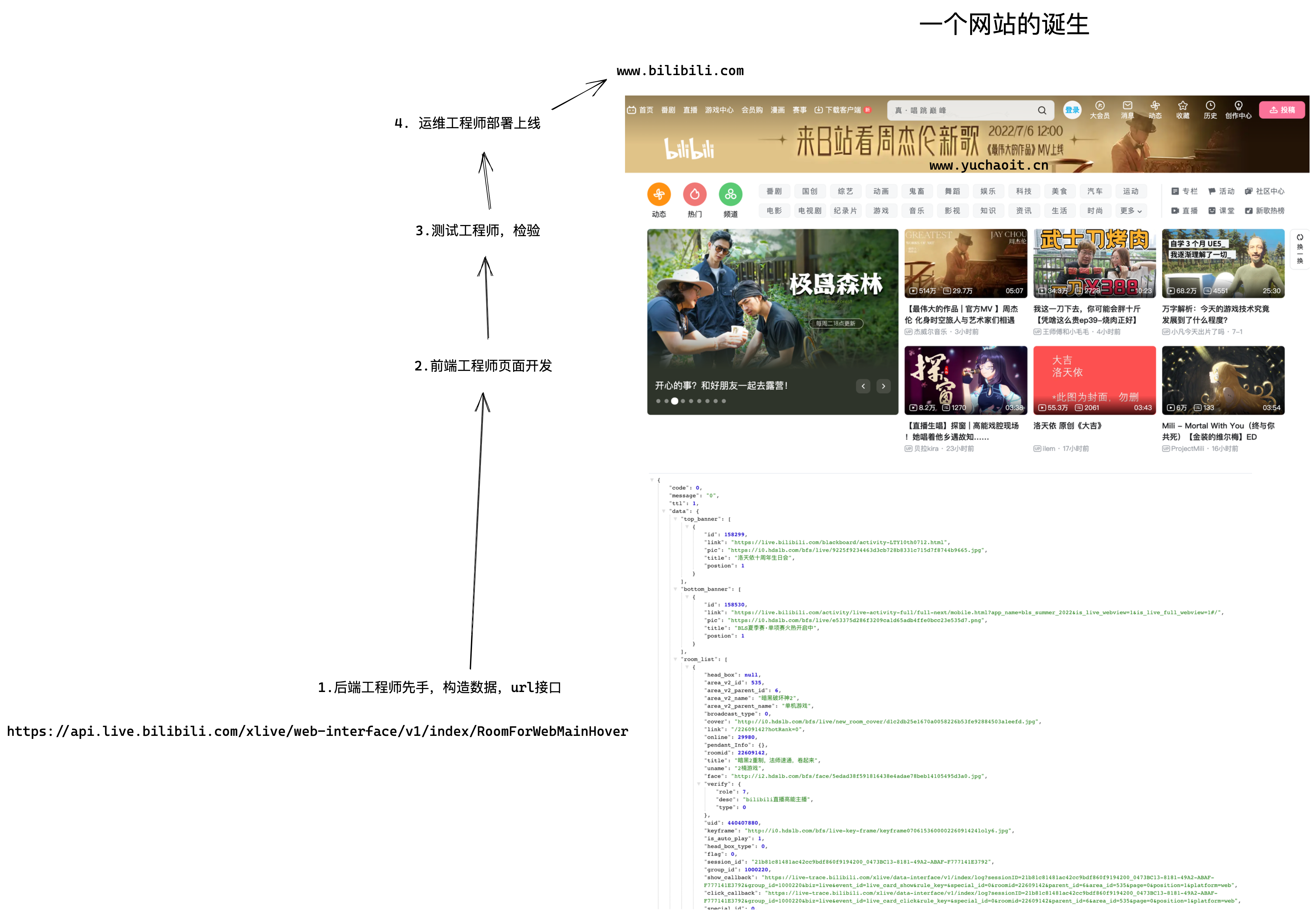 image-20220706153912904