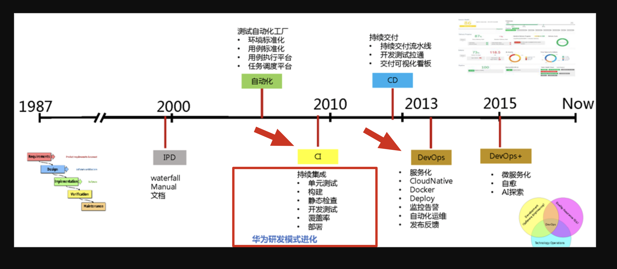 image-20220713112216236