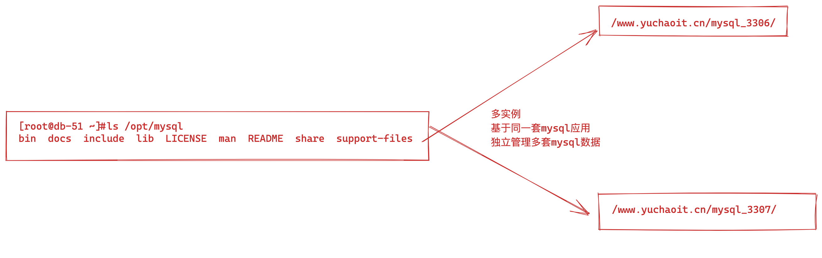 image-20220718181428770