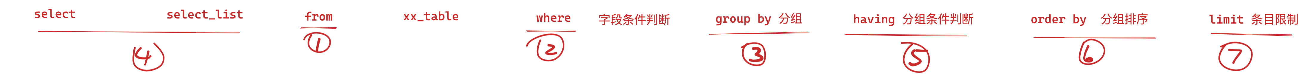 image-20220721160808711