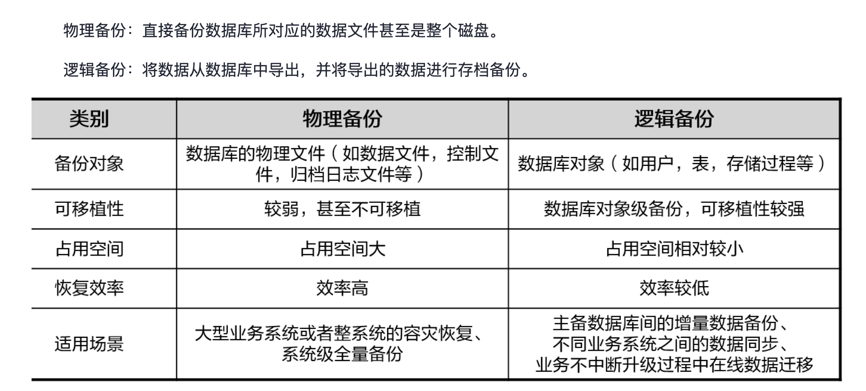 image-20220721171427623