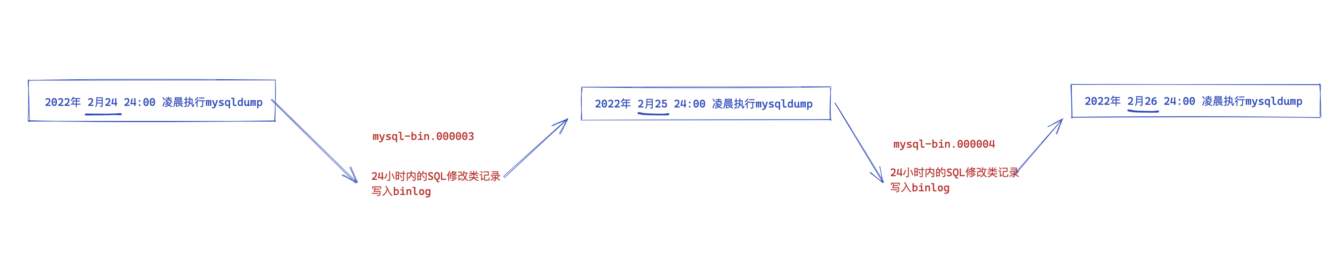 image-20220724154236496