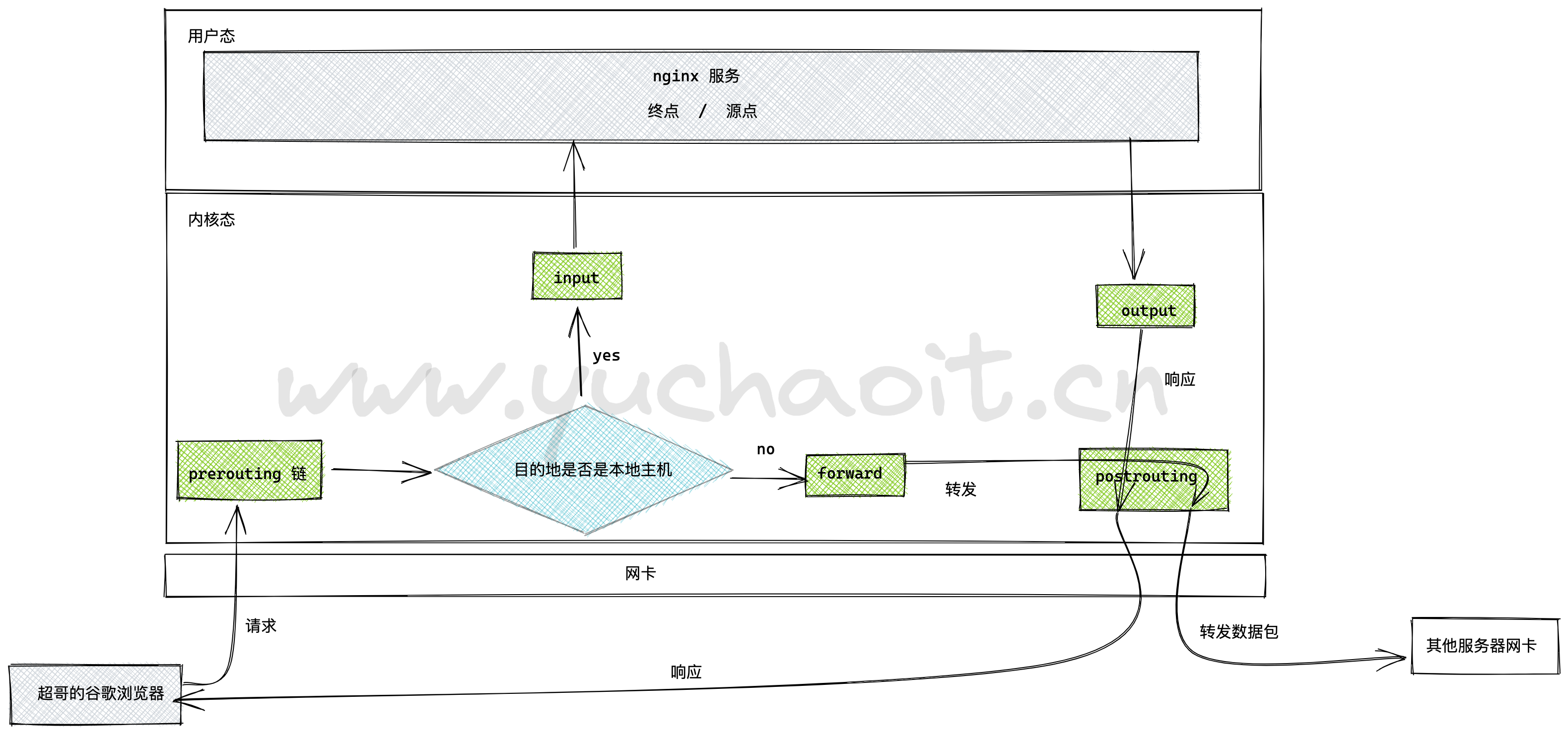 image-20220814174926034