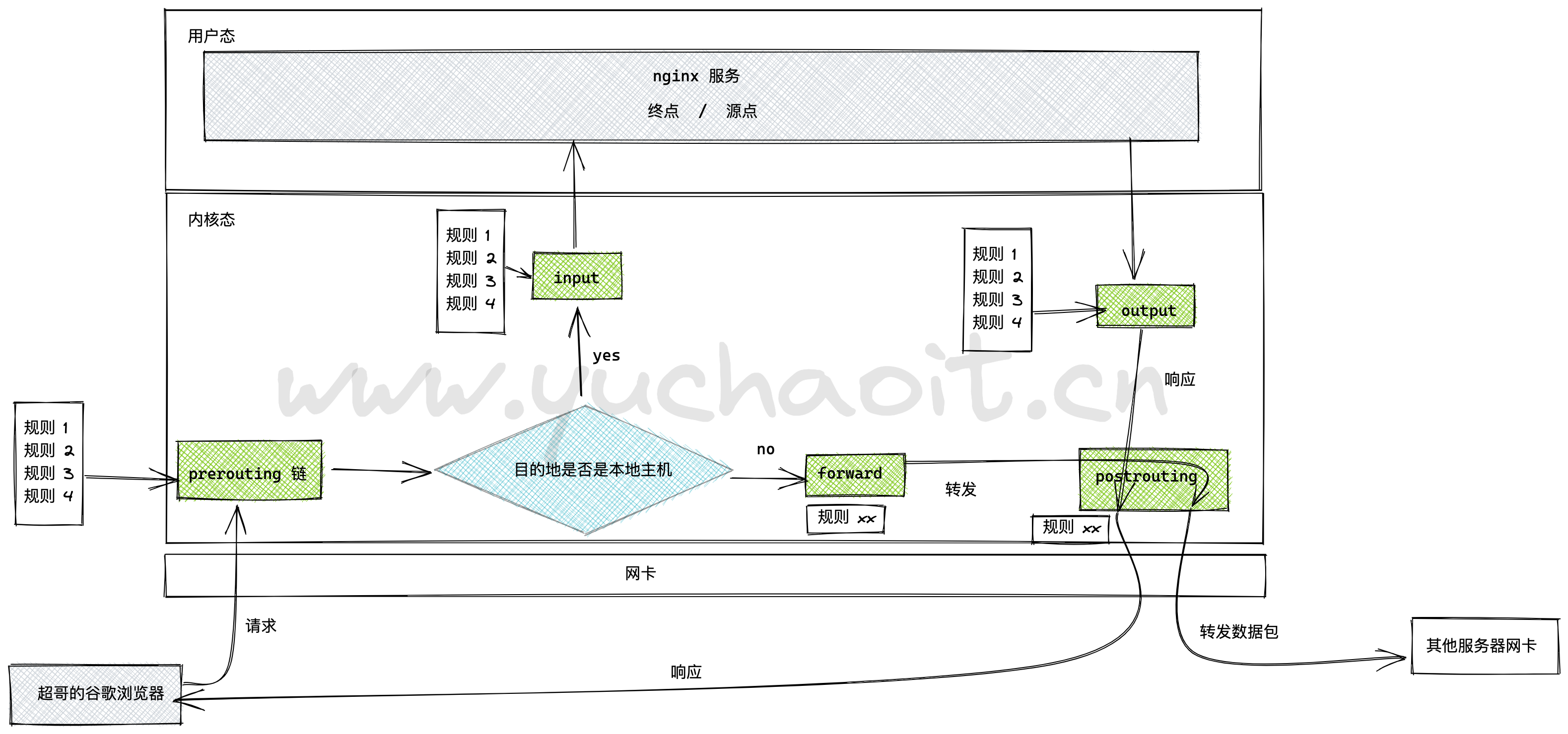 image-20220814175553217