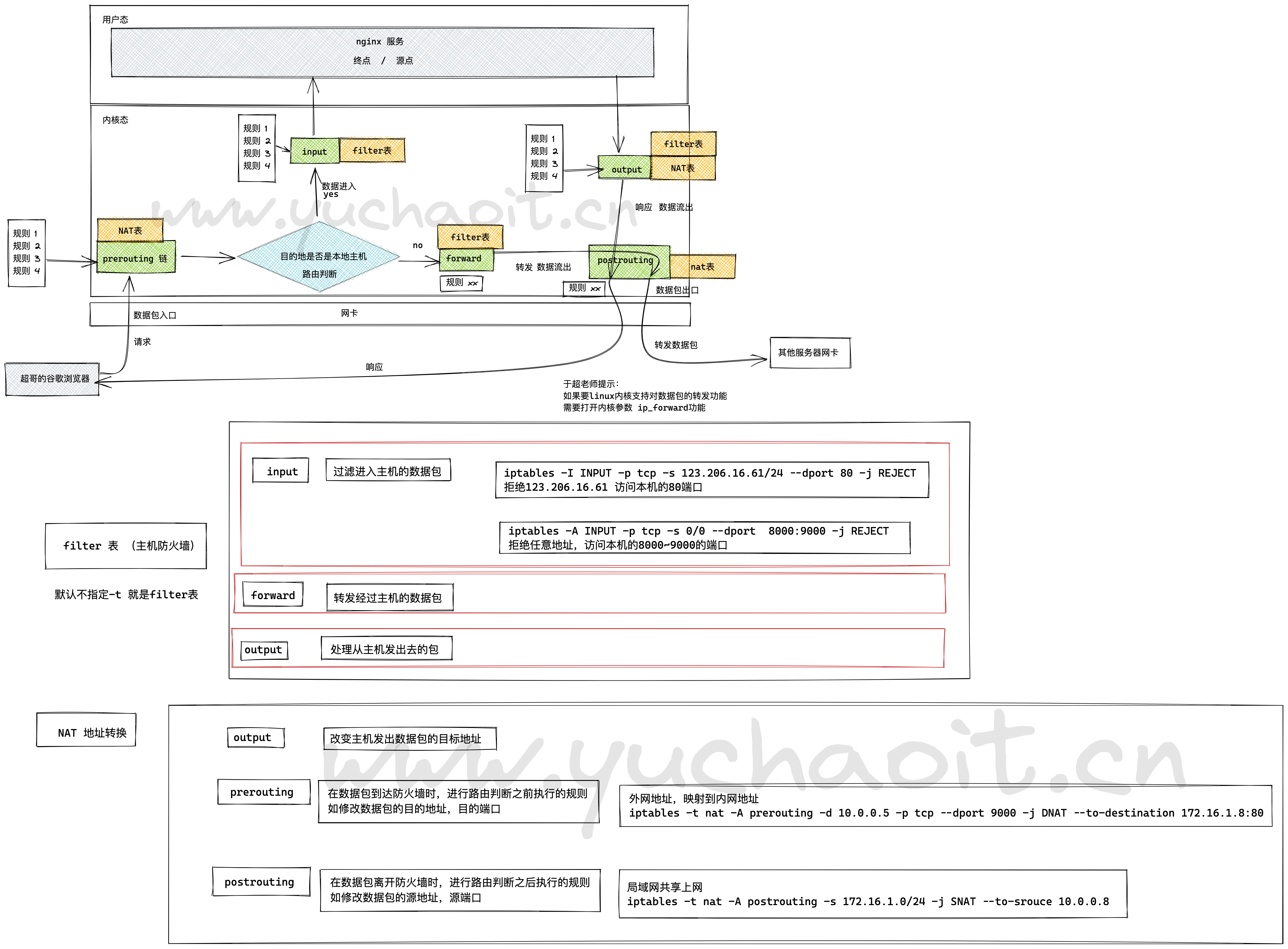 image-20220815160131192