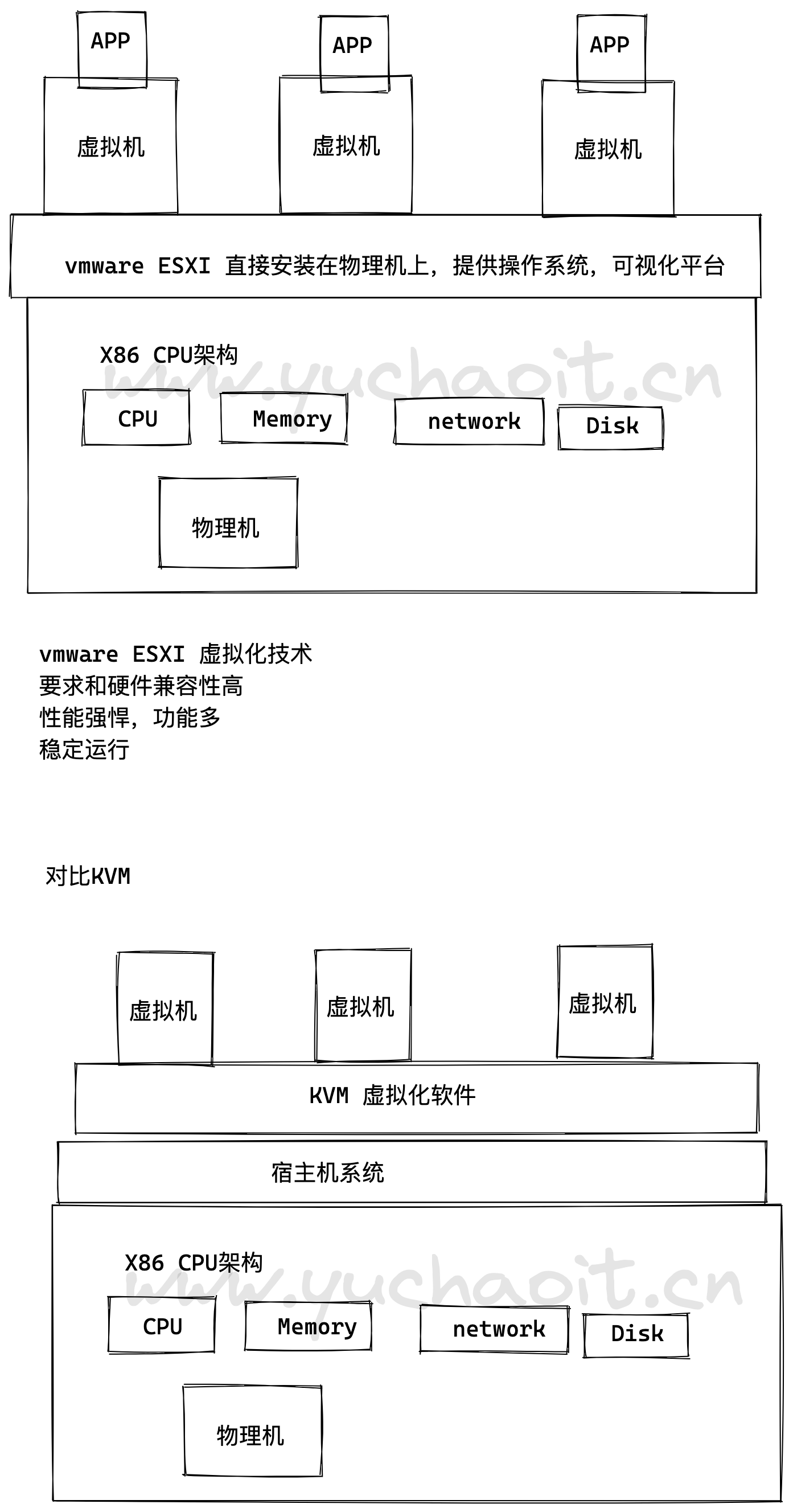 image-20220817163935289