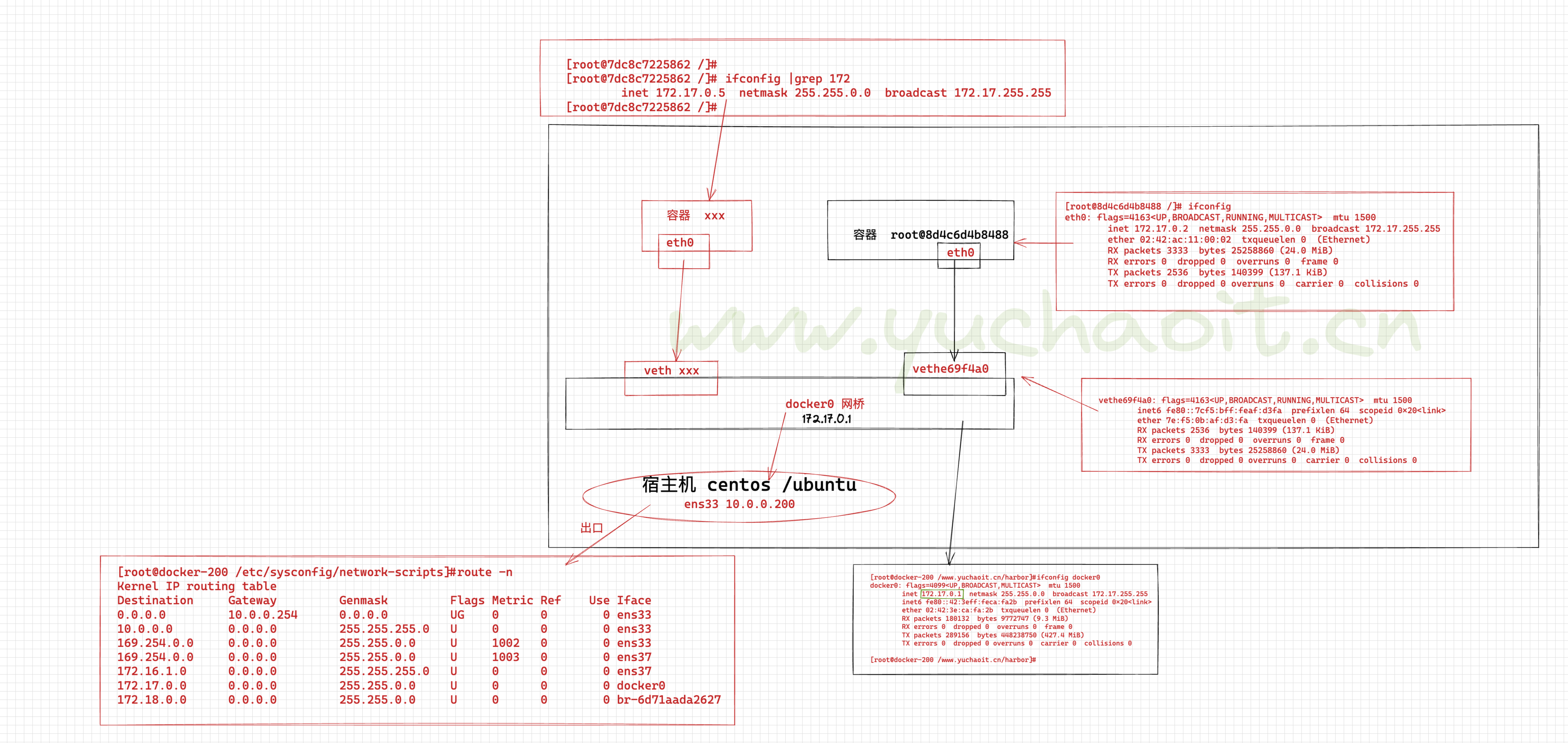 image-20220827143608516