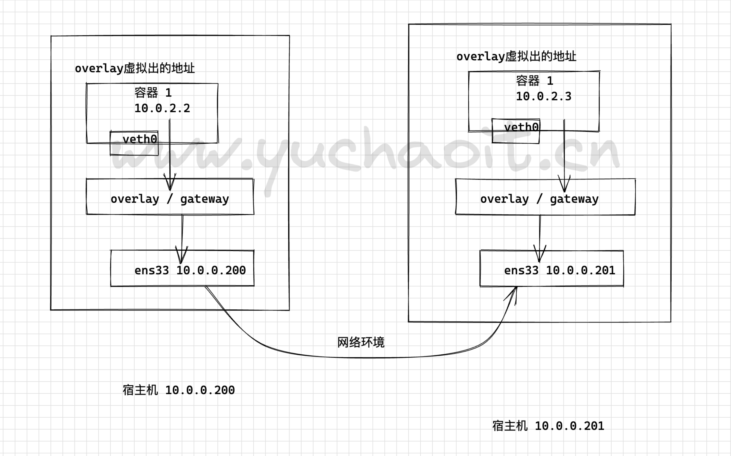 image-20220829175149787