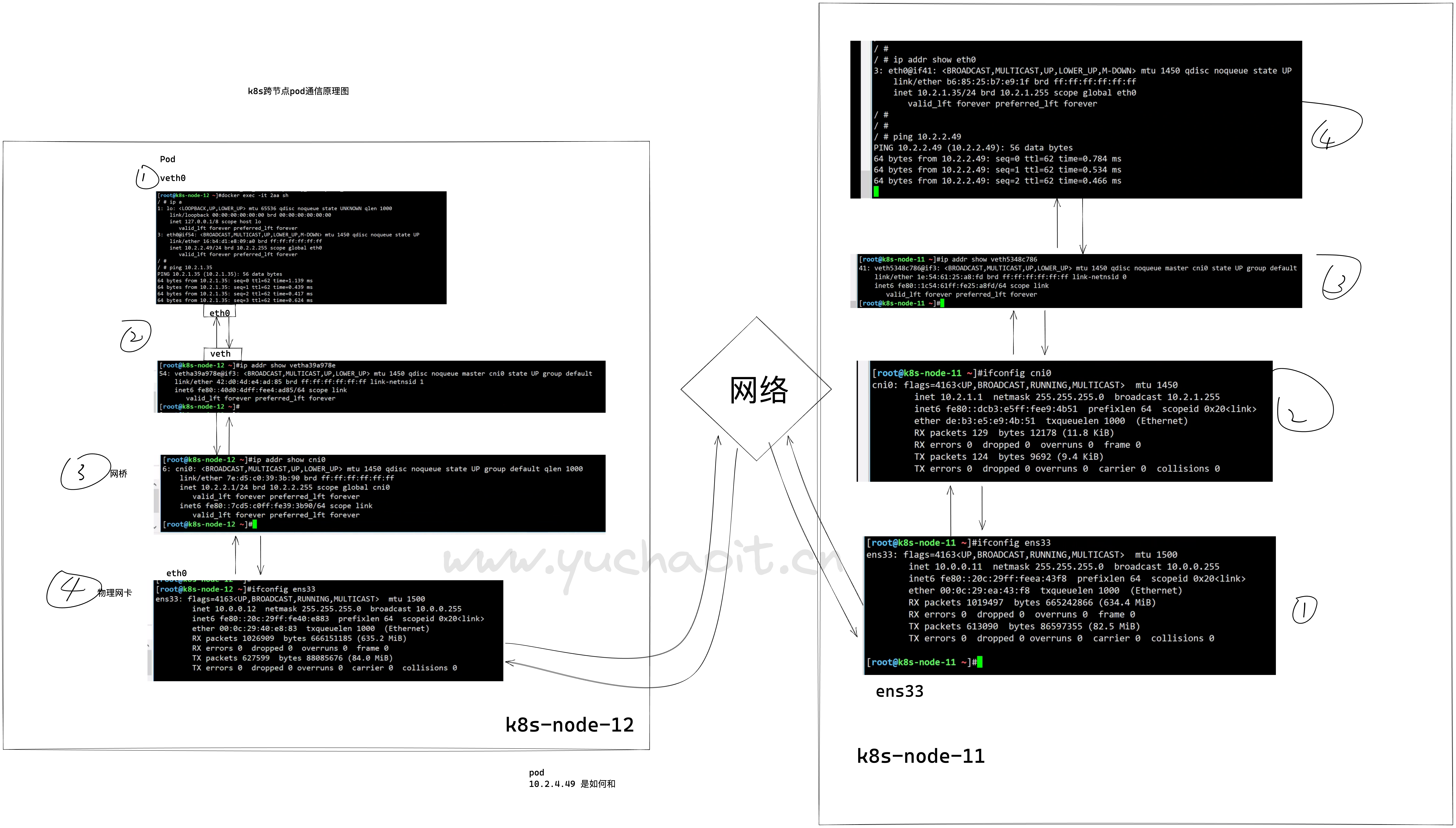 image-20220911152357187