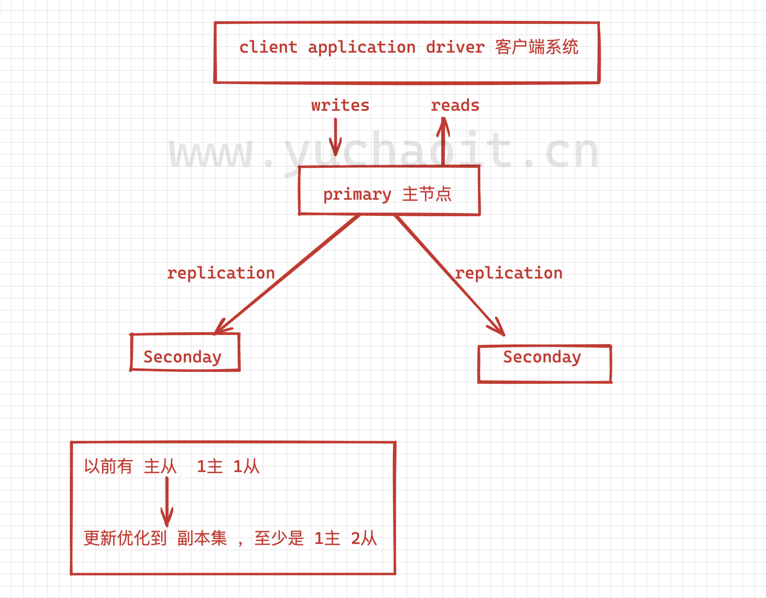 image-20221017163522651