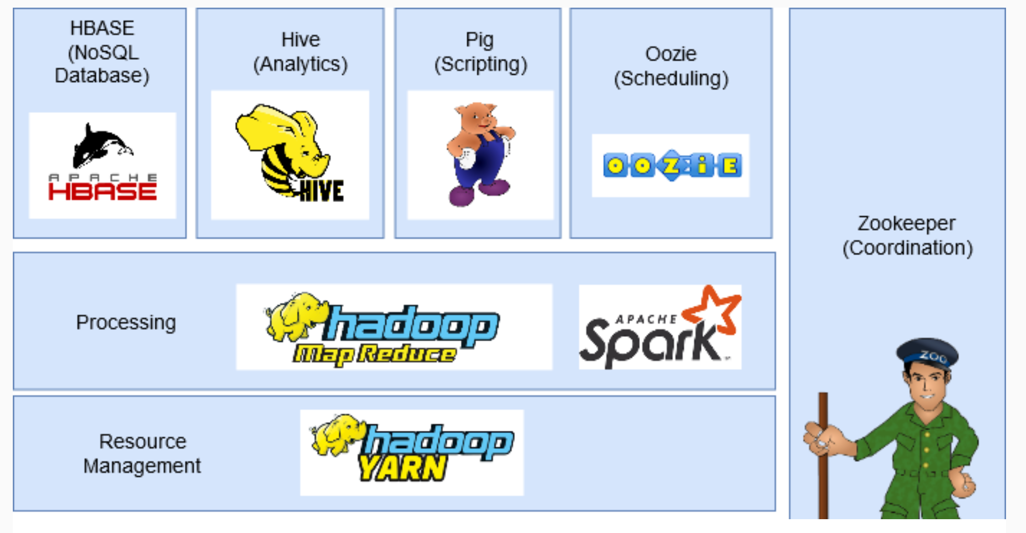 image-20221106122420195