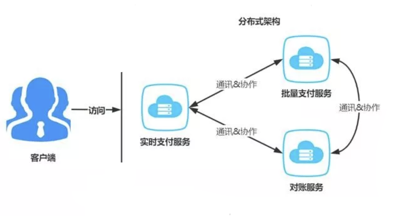 image-20221107180302559